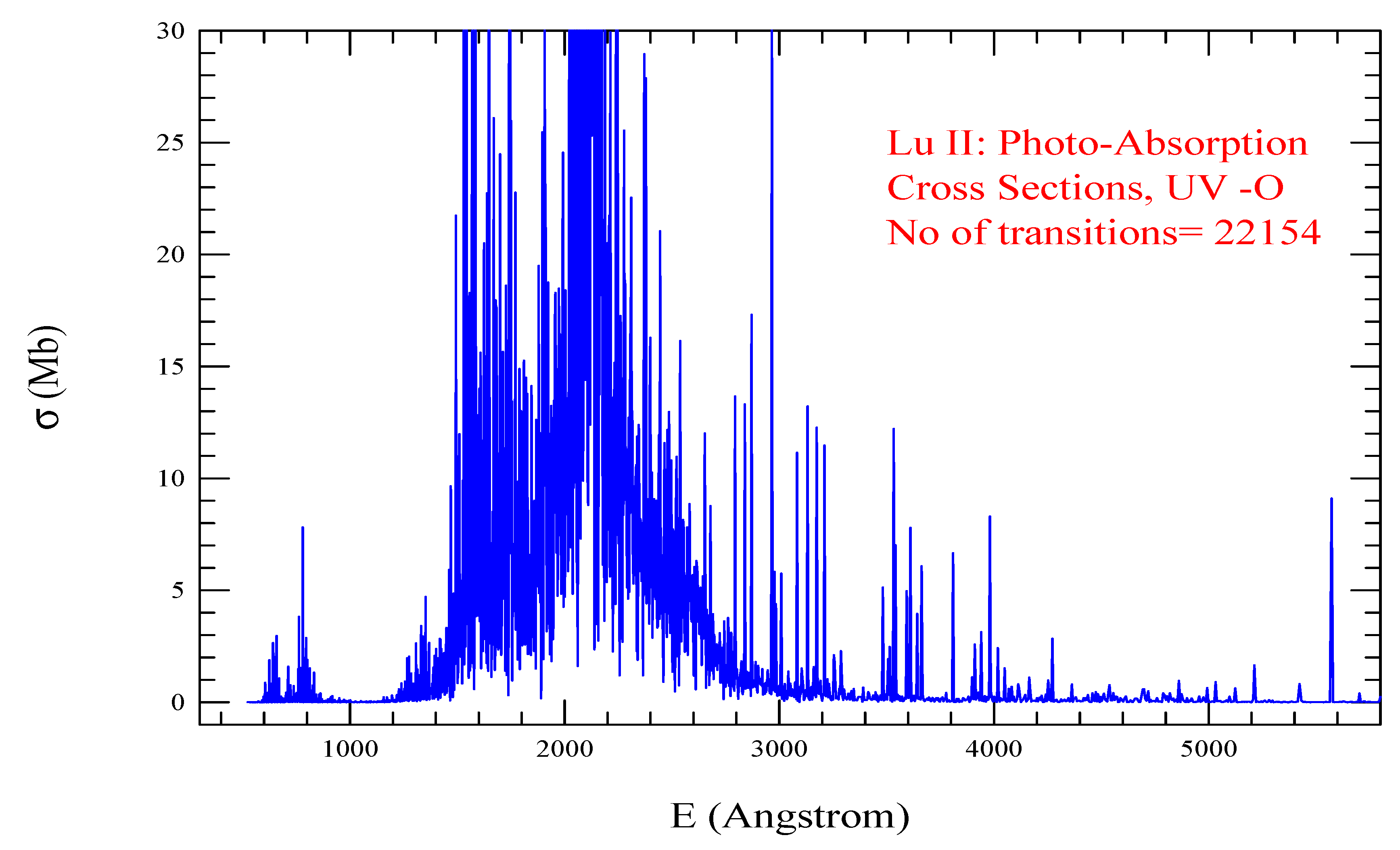 Preprints 91246 g021