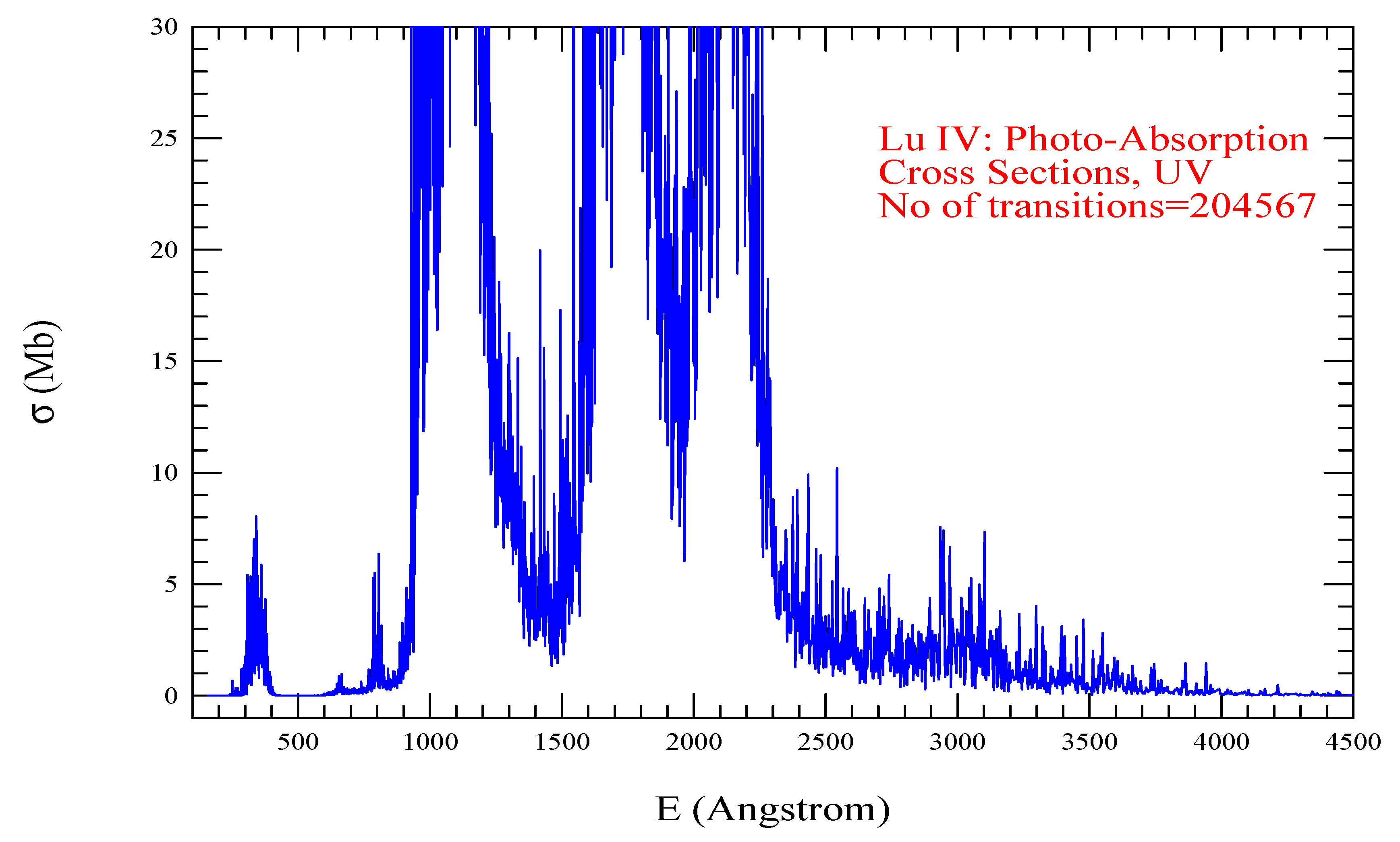 Preprints 91246 g023