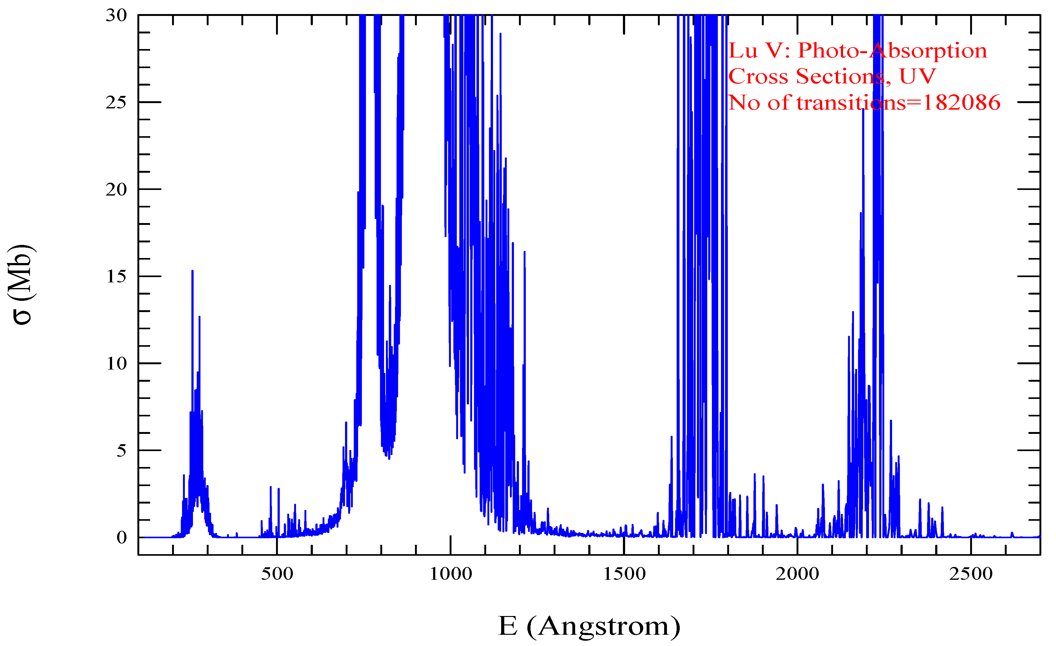 Preprints 91246 g024