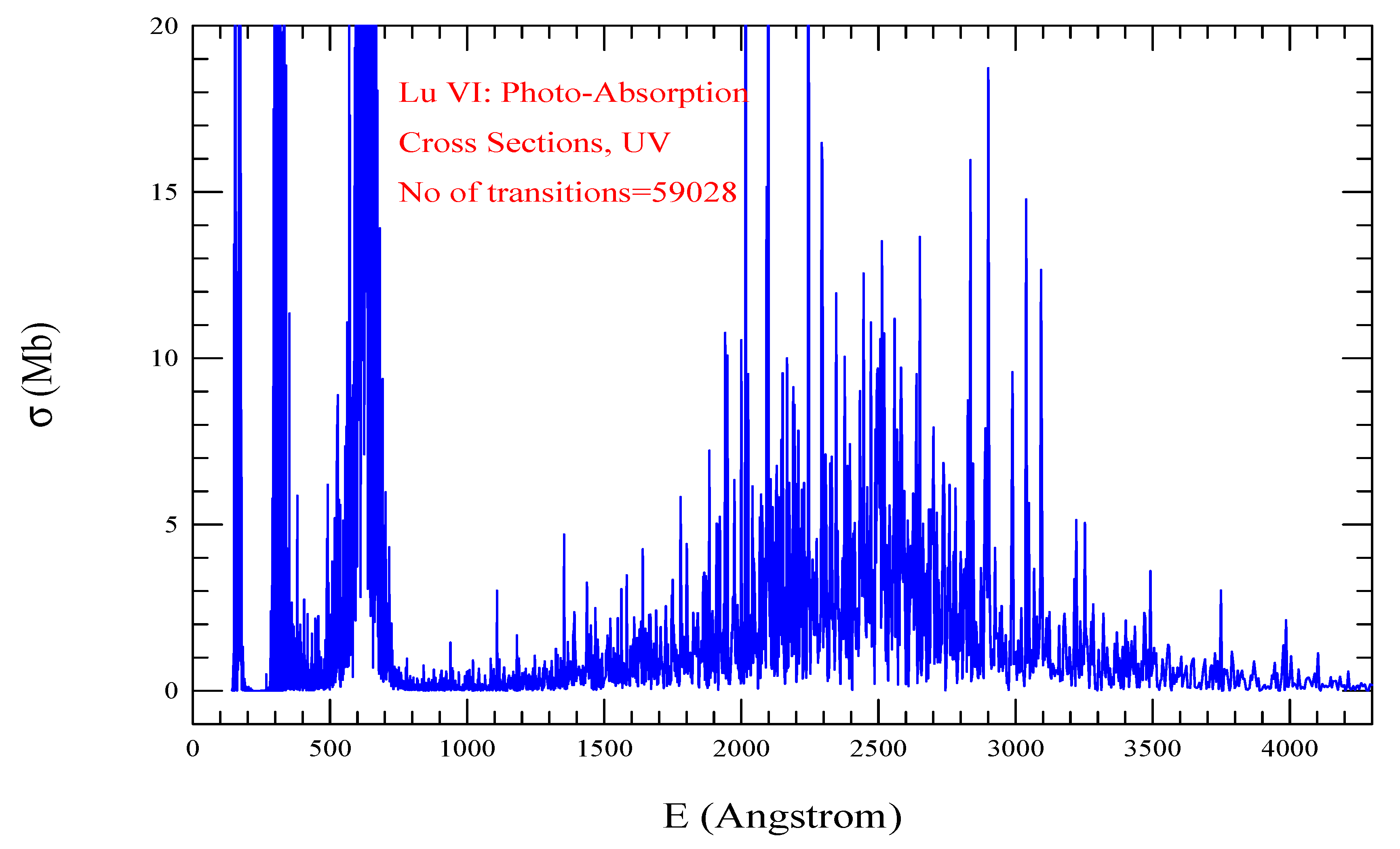 Preprints 91246 g025