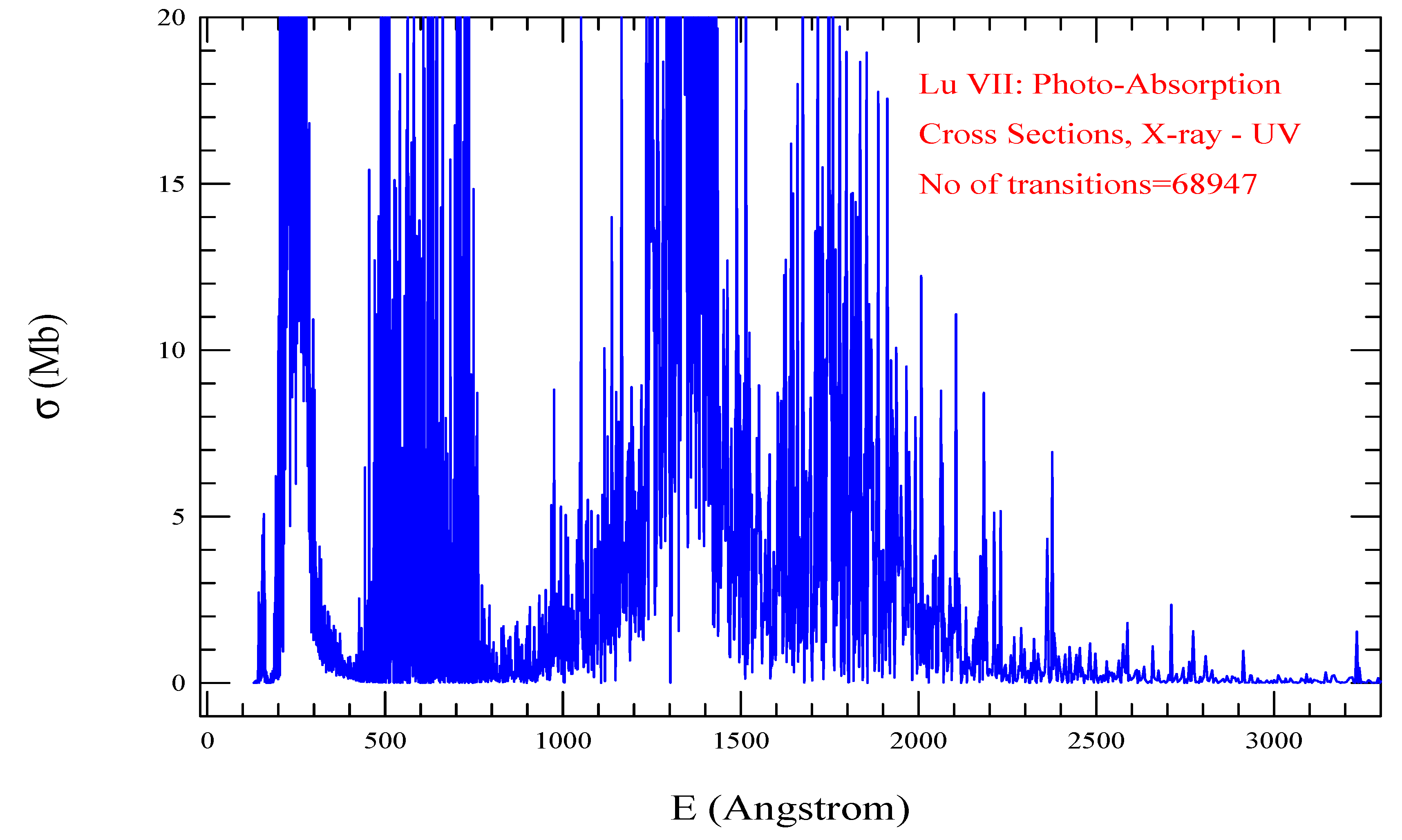 Preprints 91246 g026