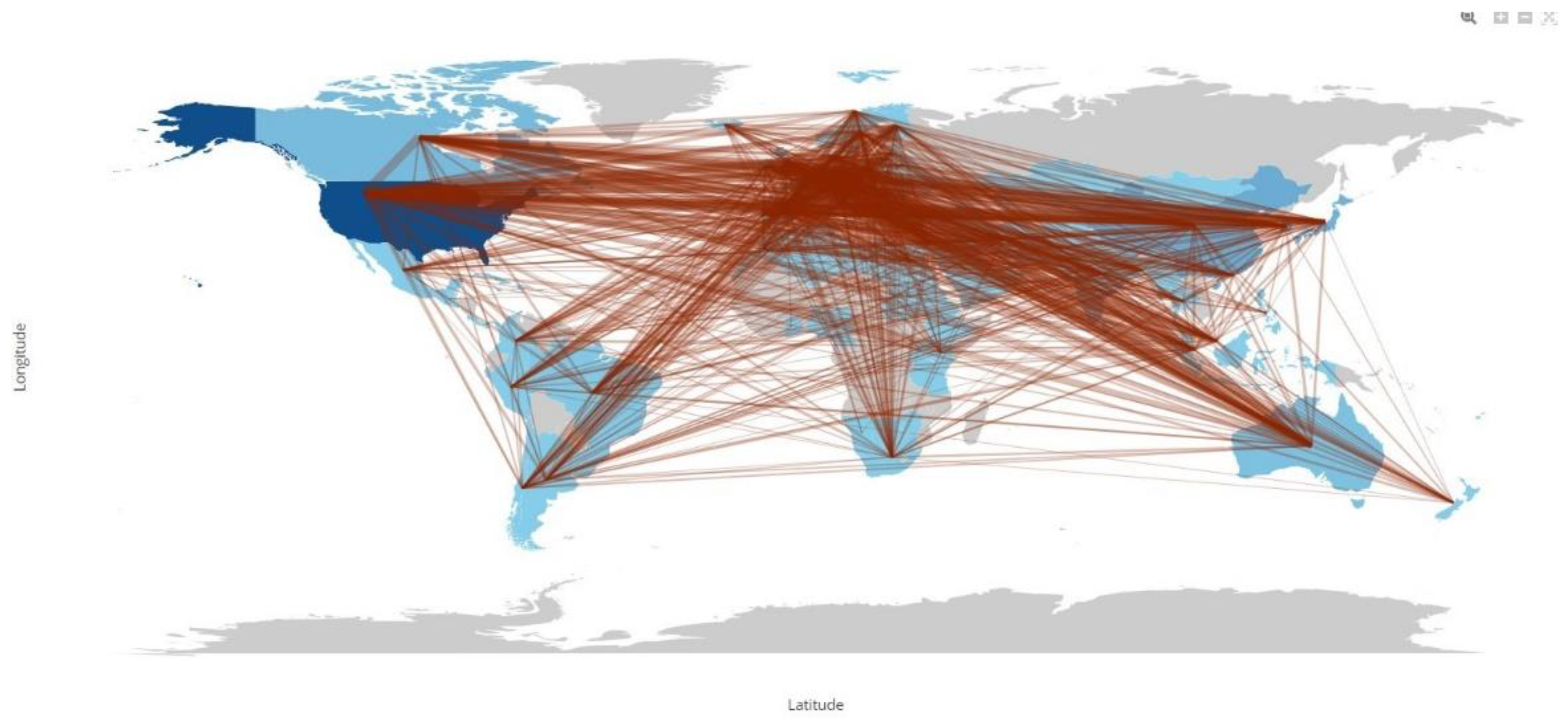 Preprints 118534 g001