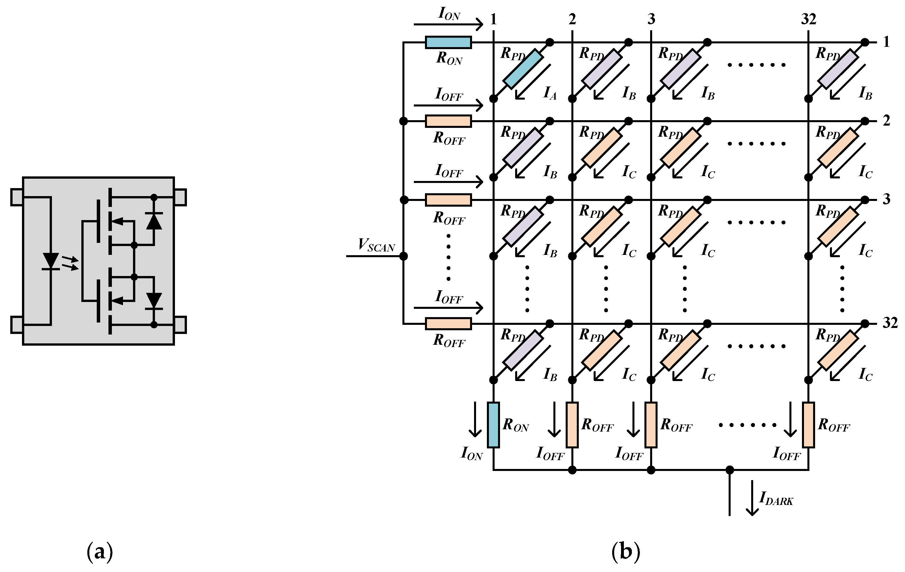 Preprints 71299 g006