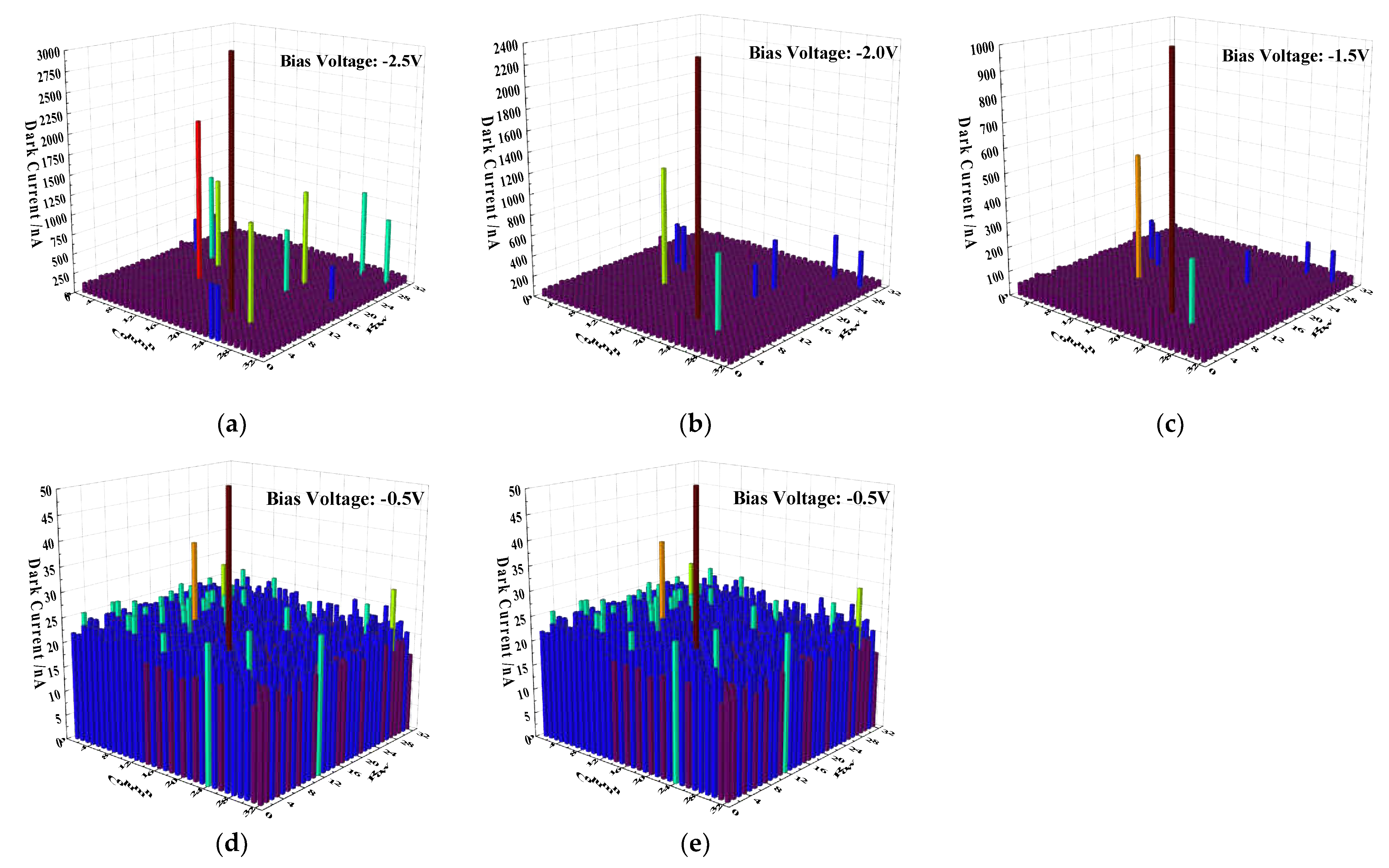 Preprints 71299 g010