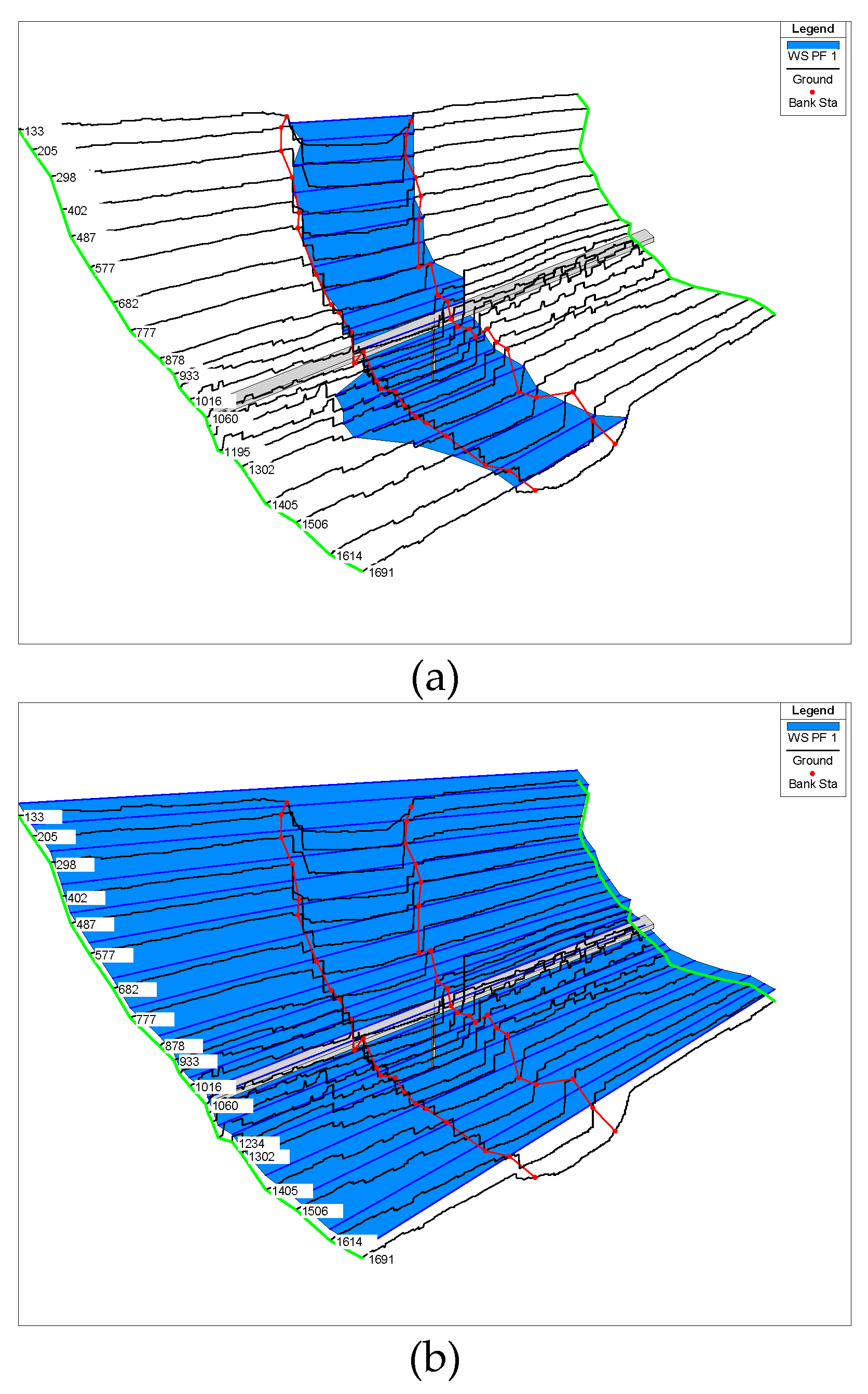 Preprints 70638 g005