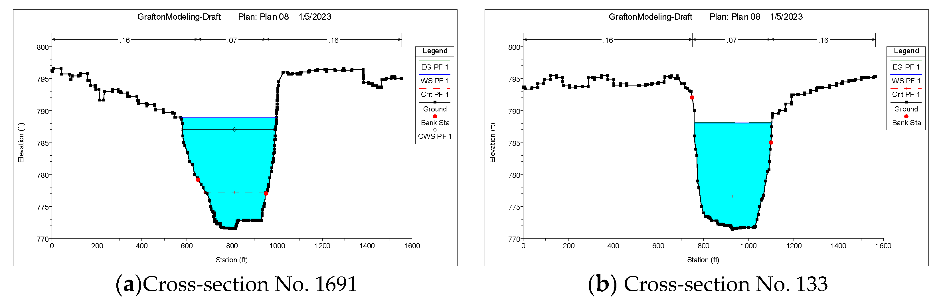 Preprints 70638 g006