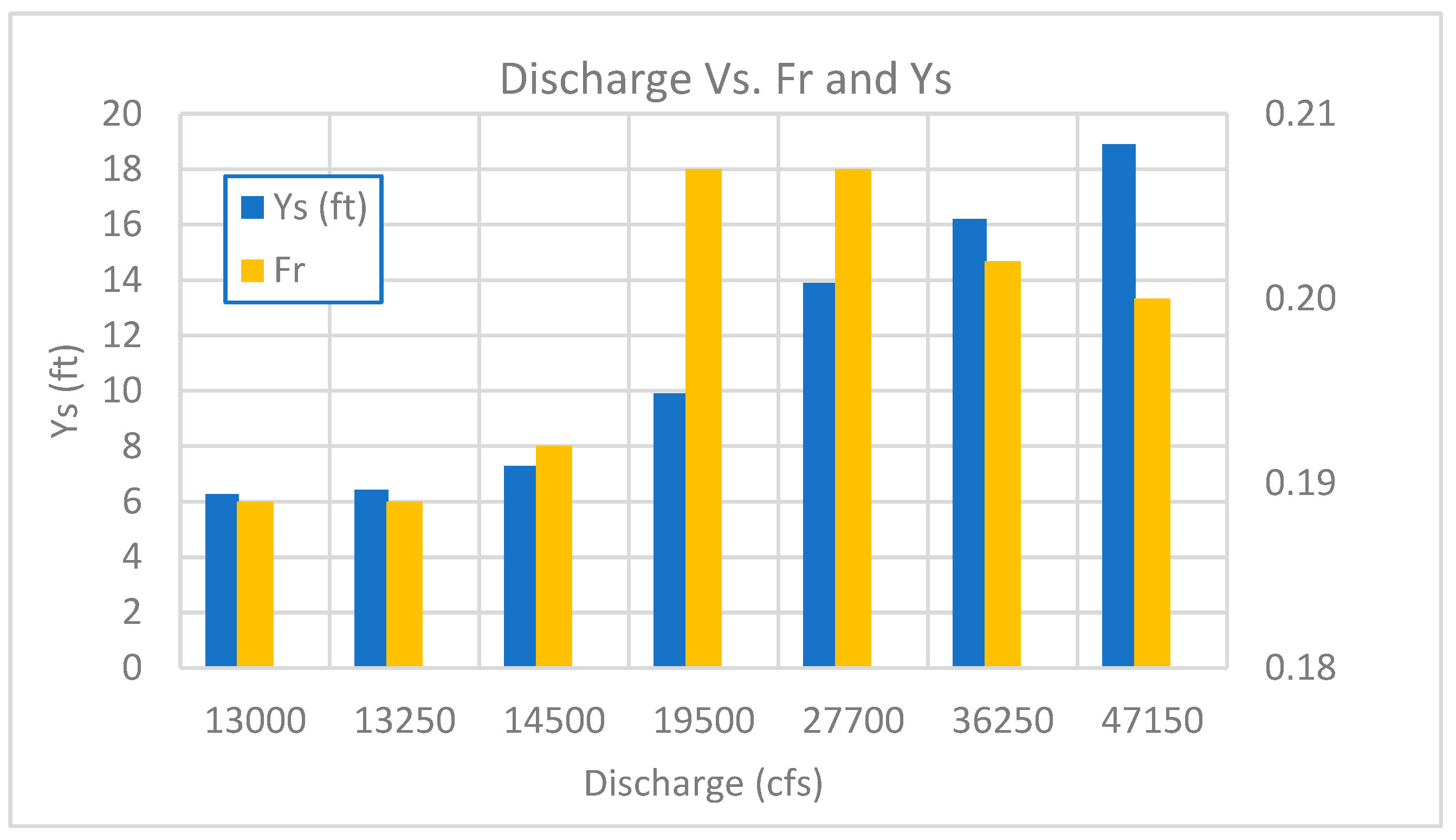 Preprints 70638 g009