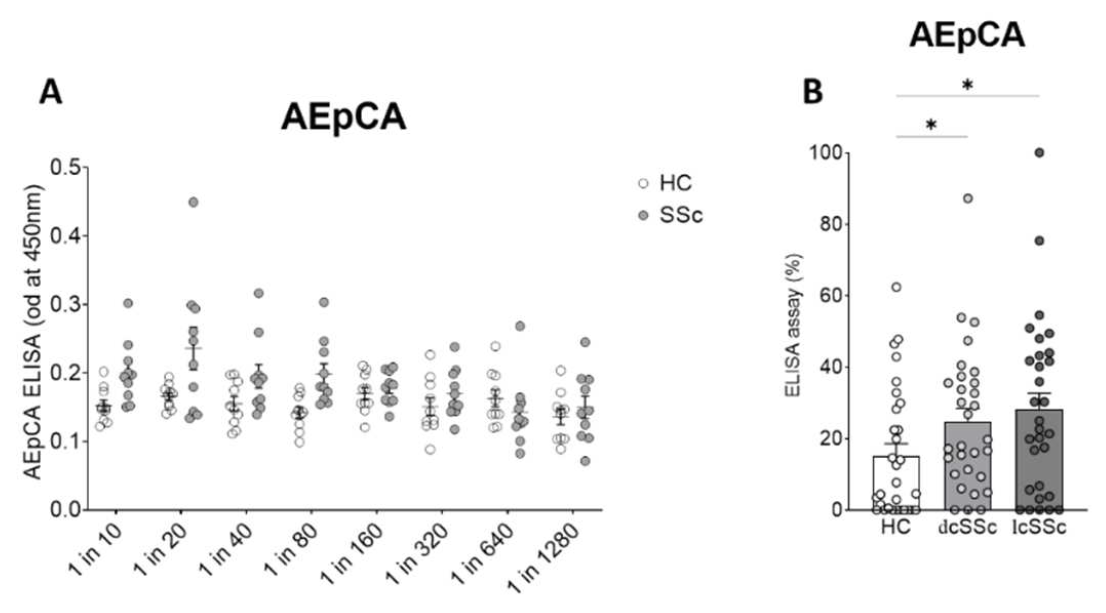 Preprints 79113 g001