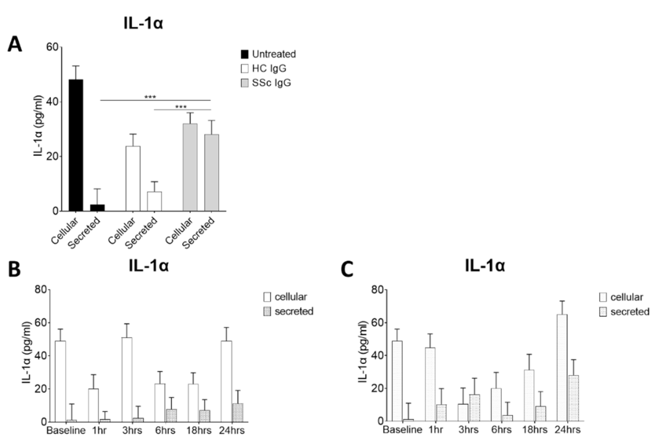 Preprints 79113 g003