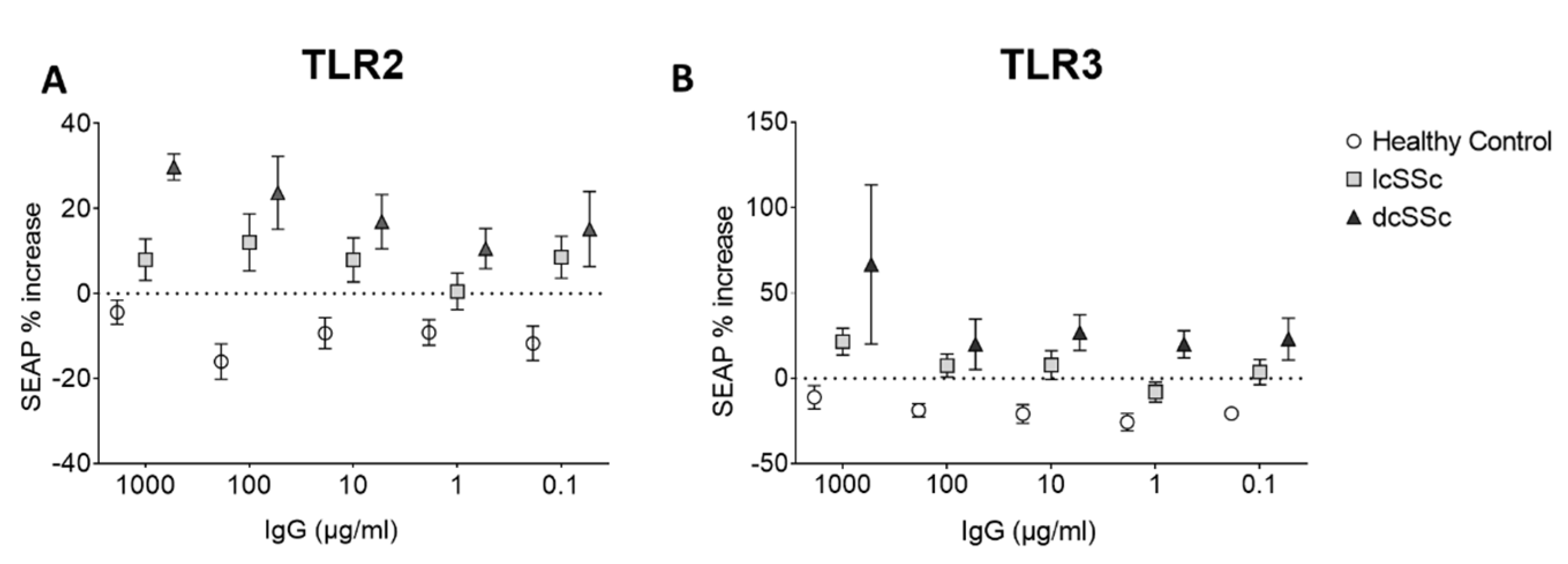 Preprints 79113 g004