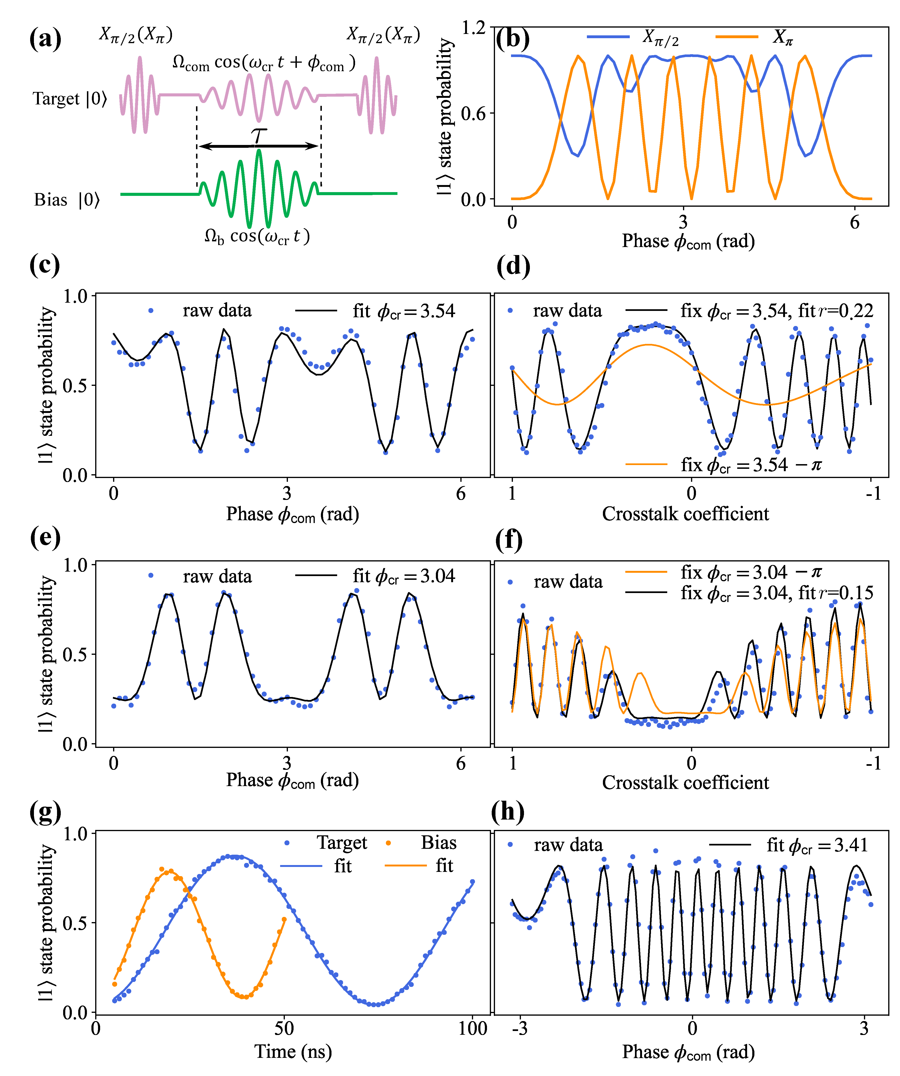 Preprints 104361 g002