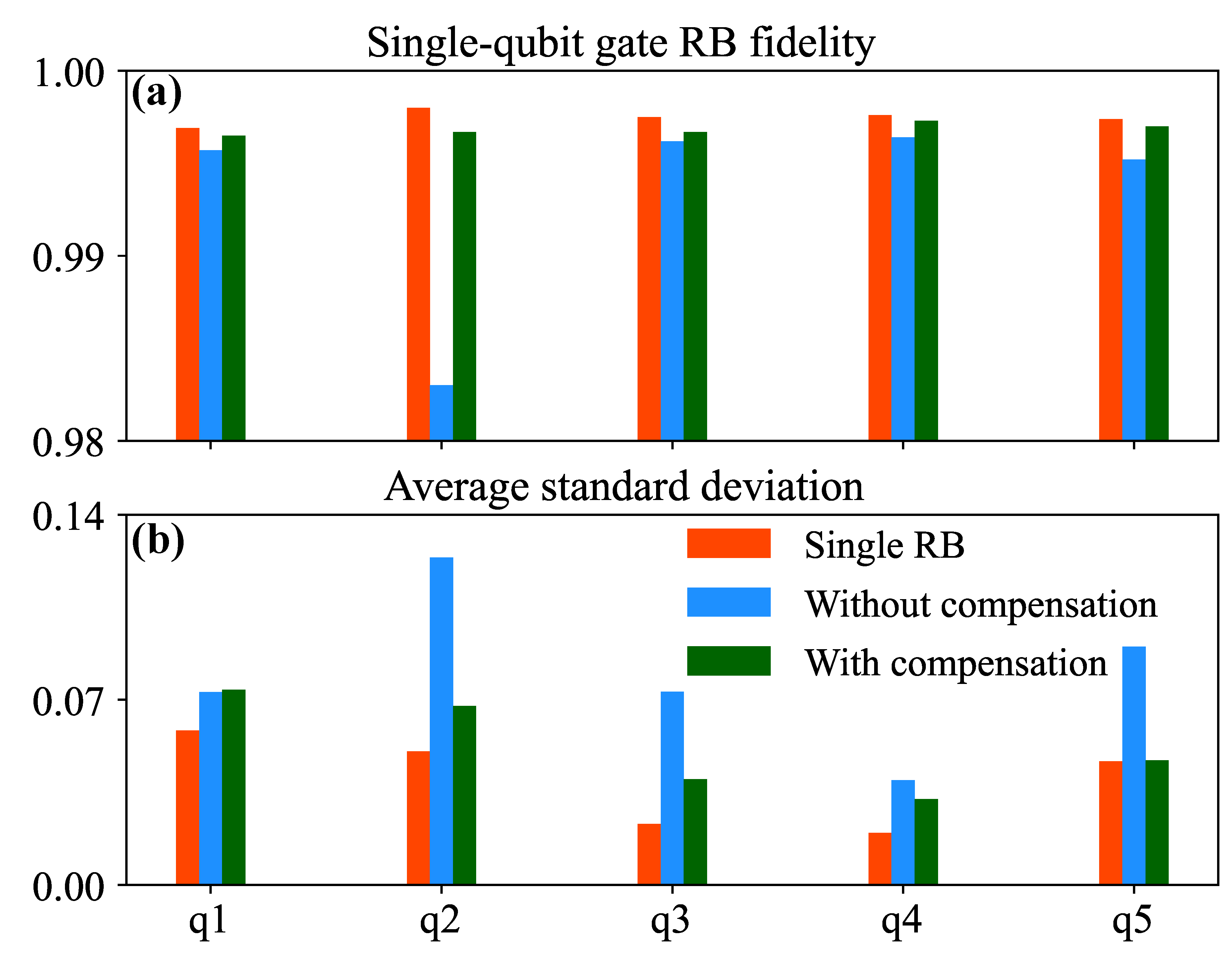 Preprints 104361 g004