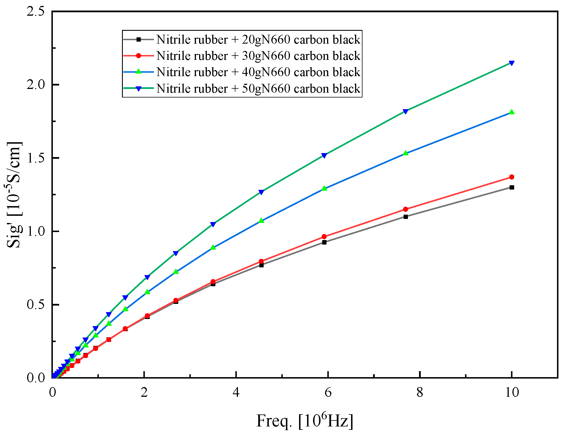 Preprints 119606 g018