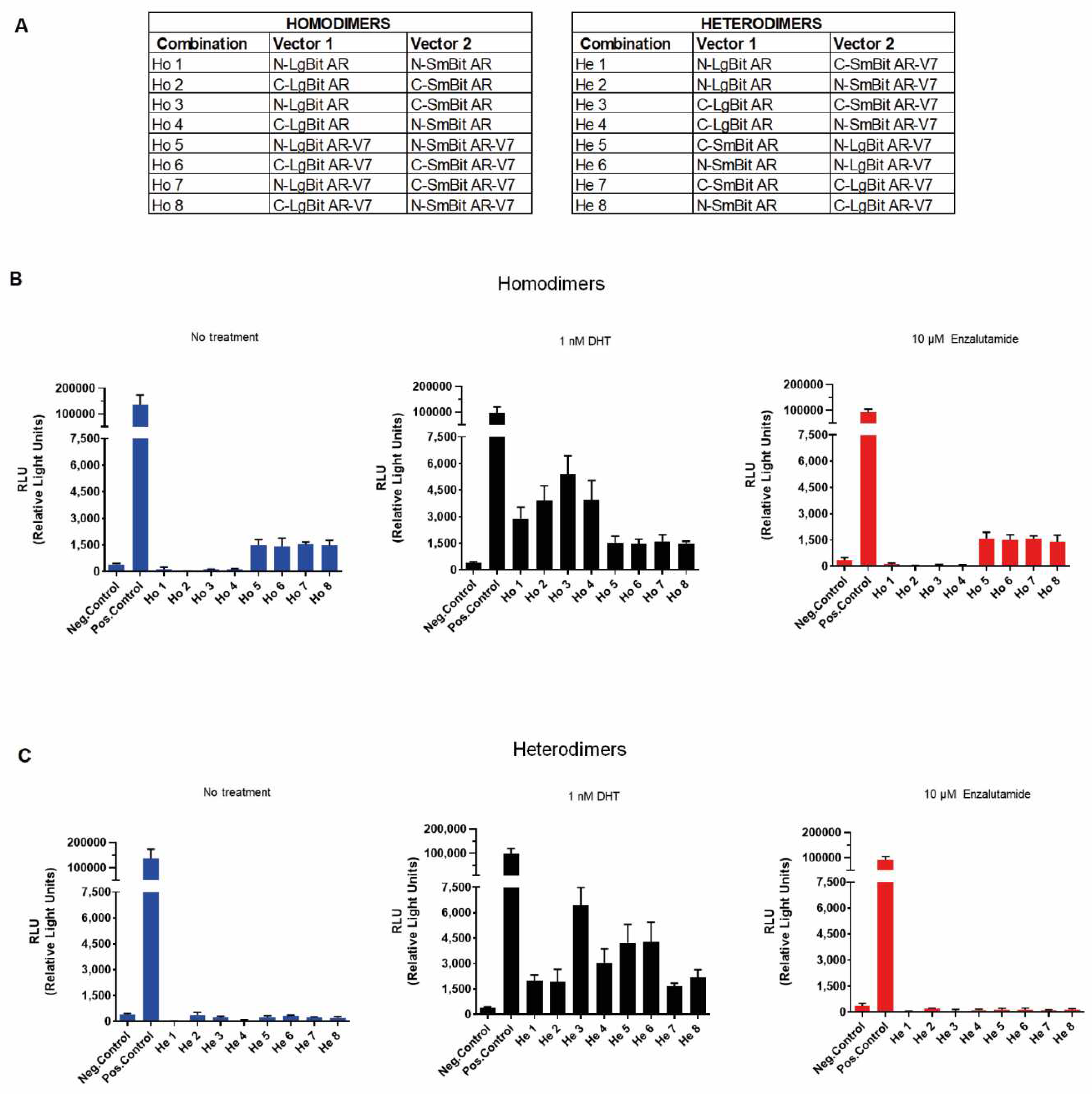 Preprints 70925 g002