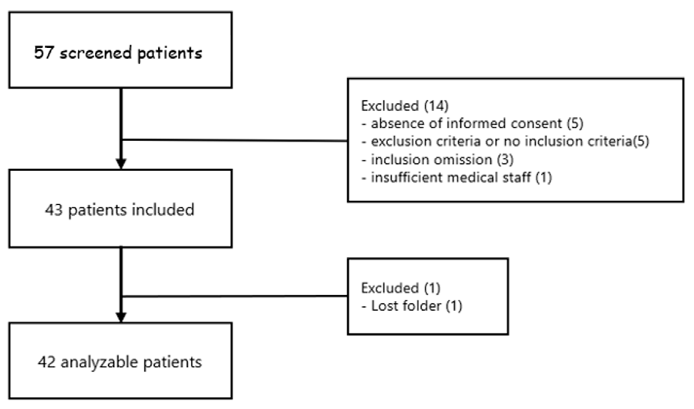 Preprints 111198 g001