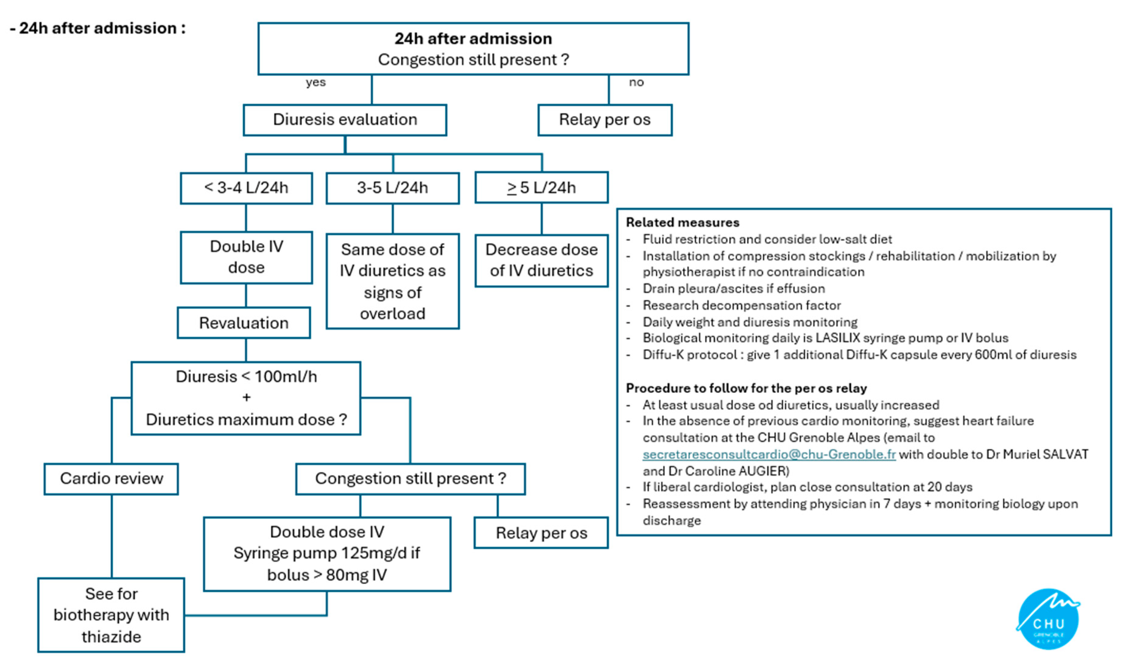 Preprints 111198 g0a2