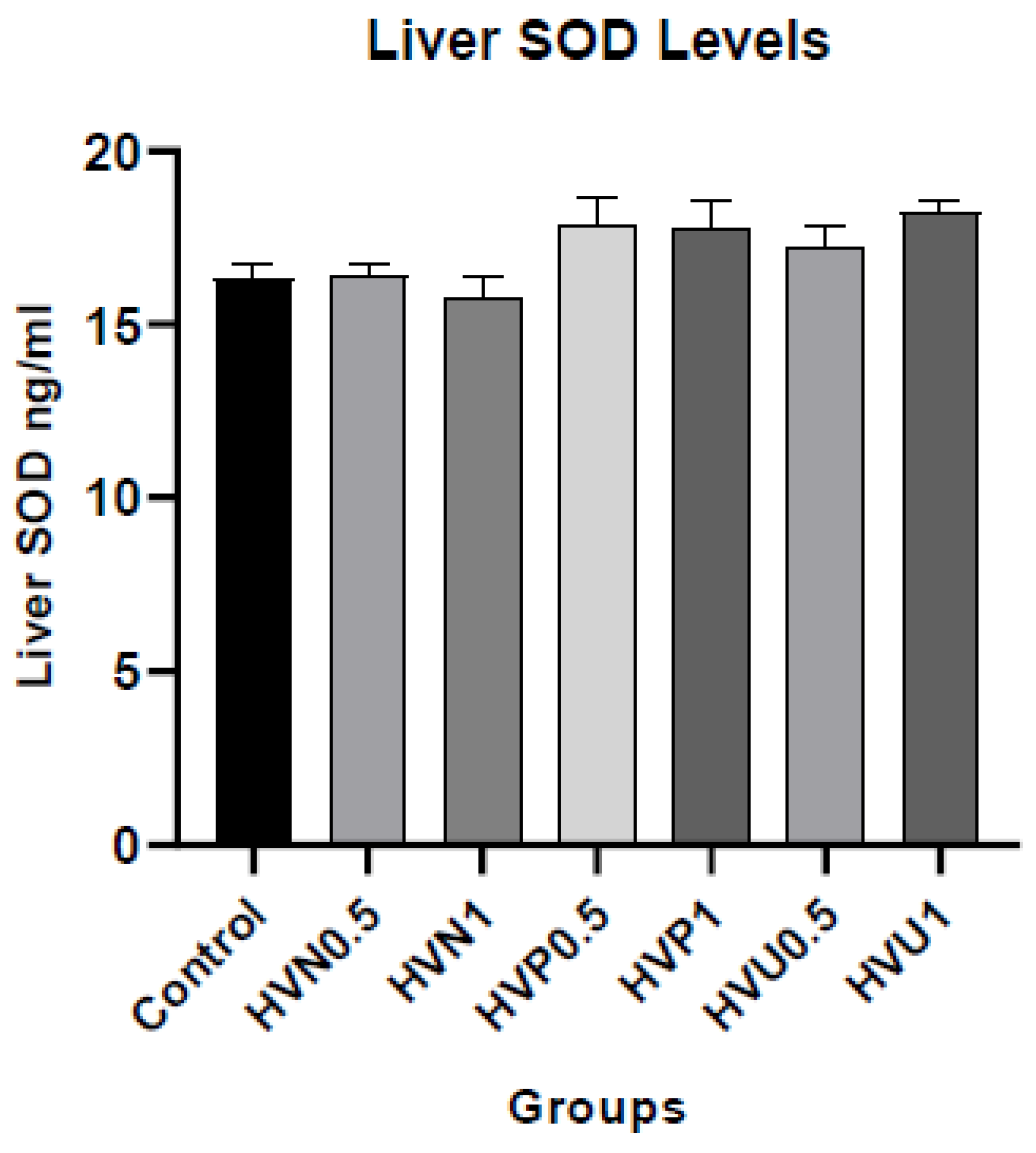 Preprints 83197 g001