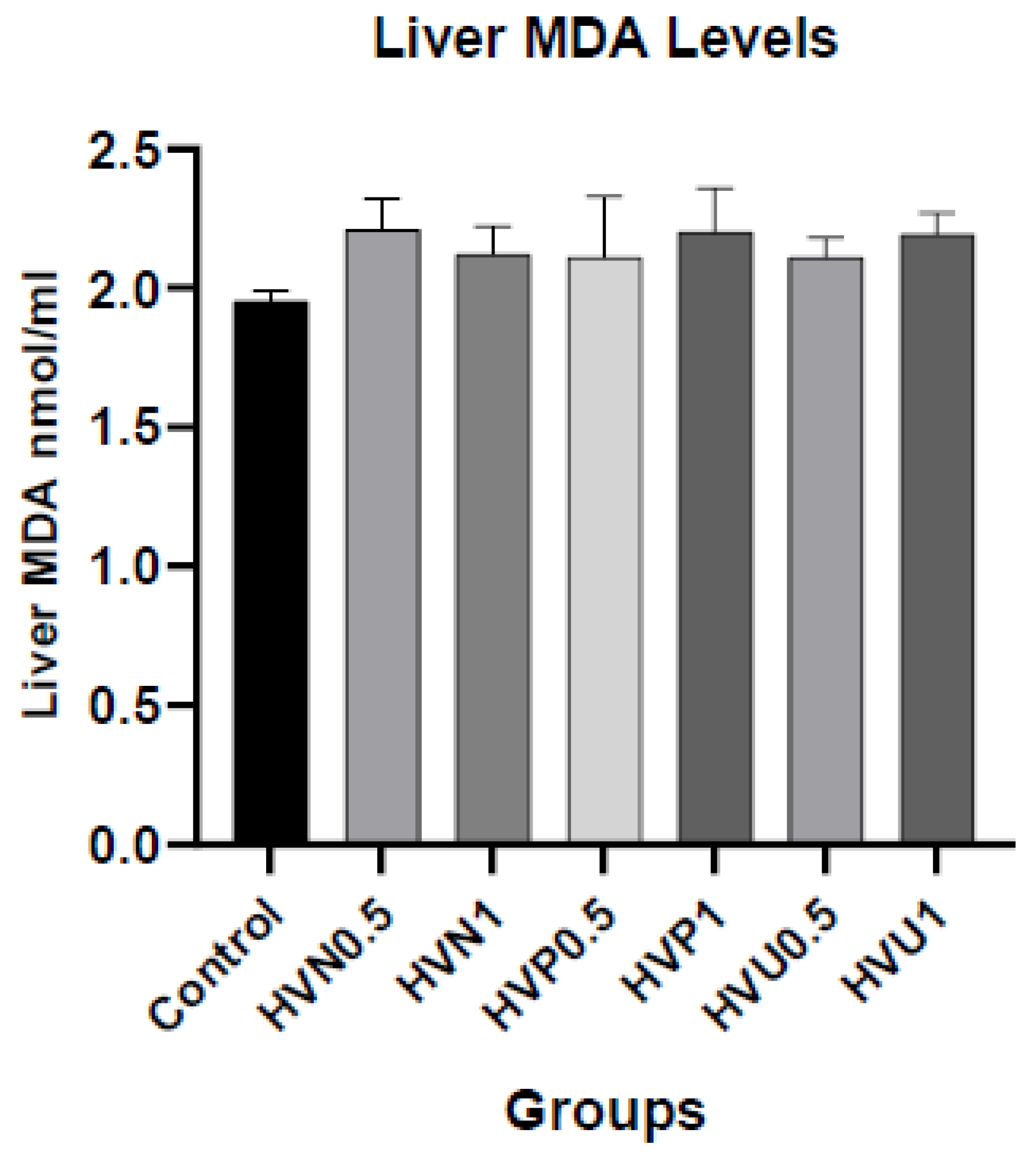 Preprints 83197 g003