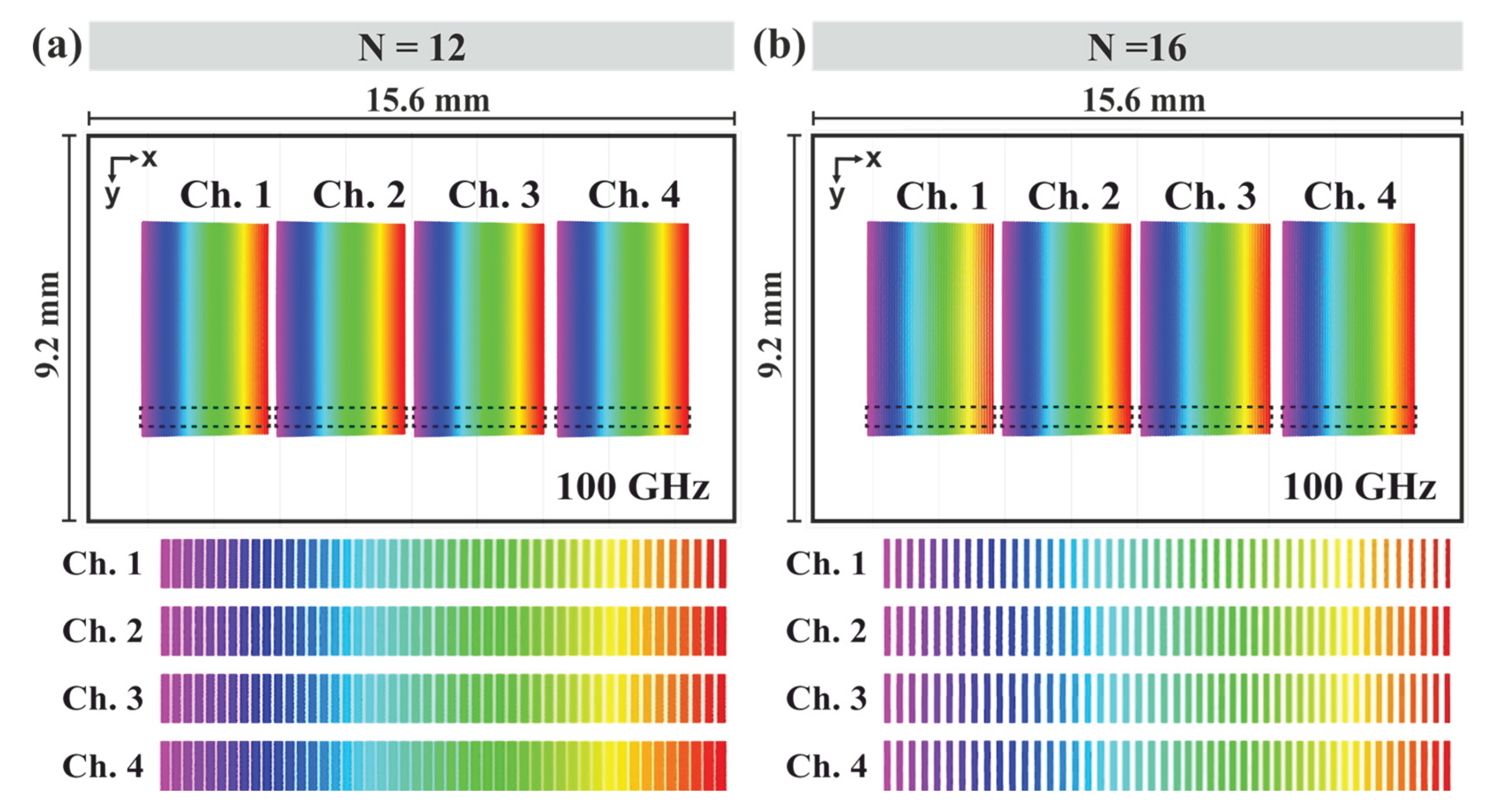 Preprints 101768 g004