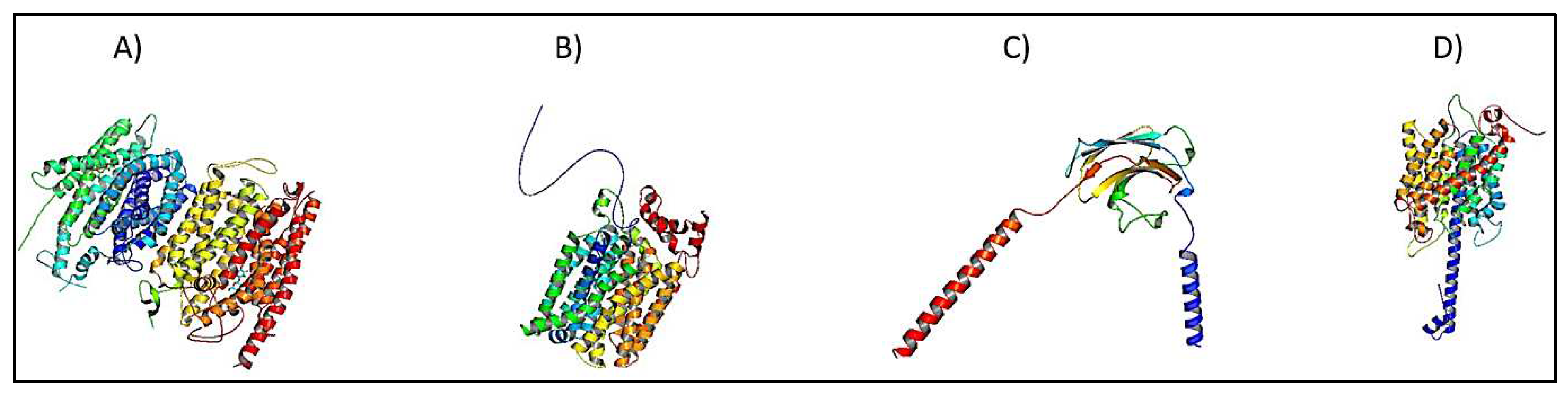 Preprints 83008 g001