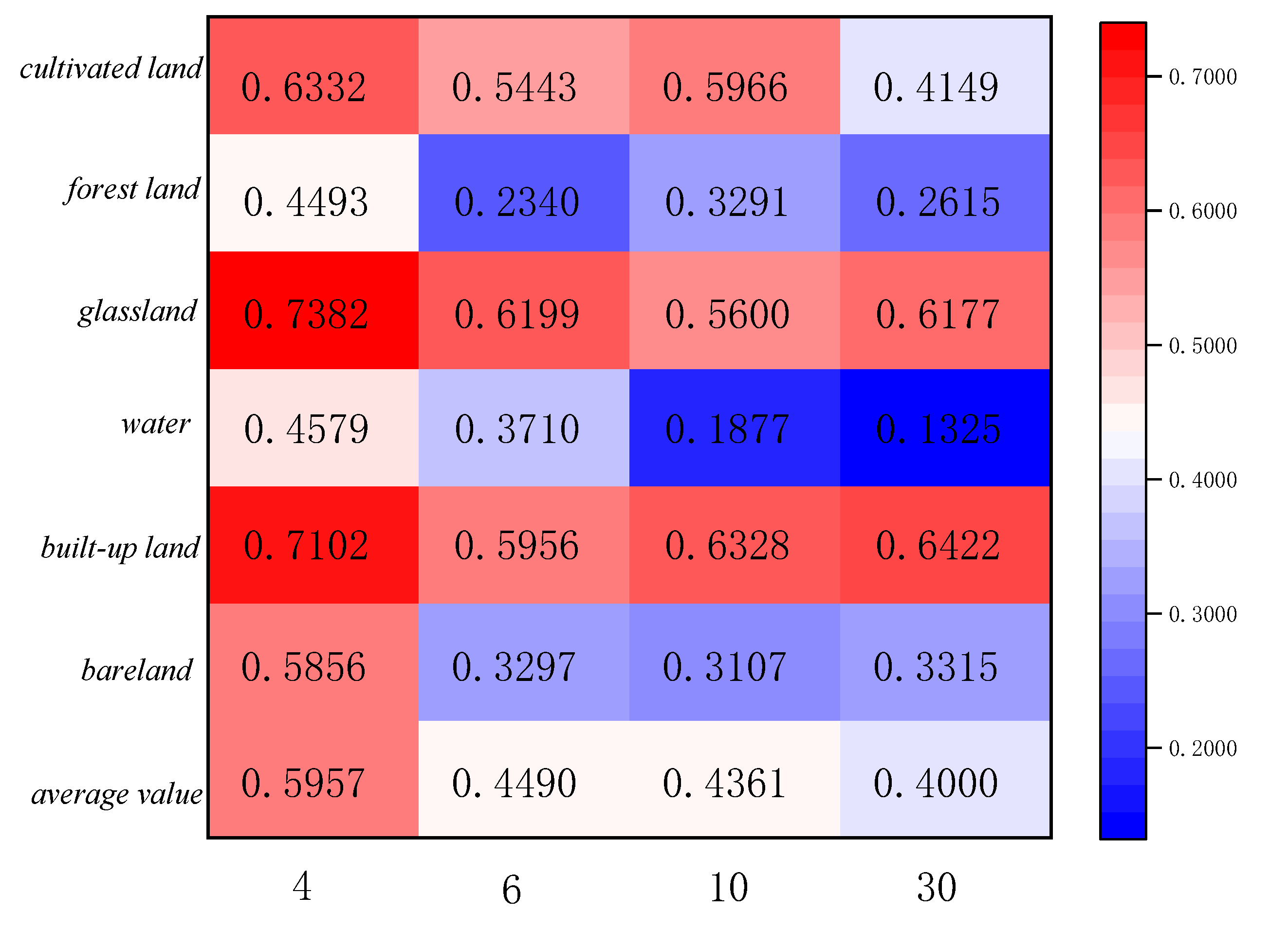 Preprints 72764 g011