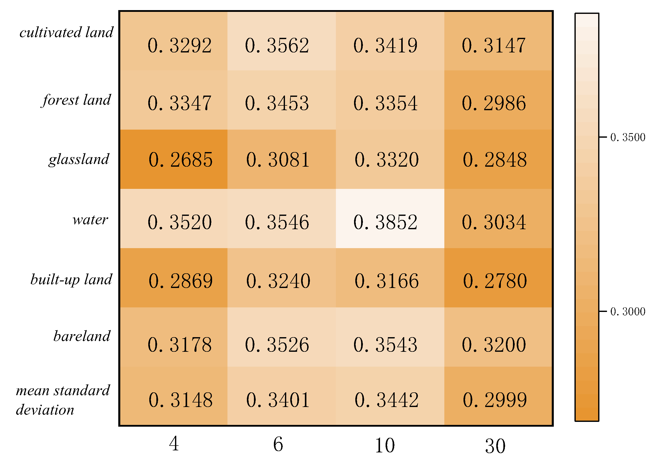 Preprints 72764 g012