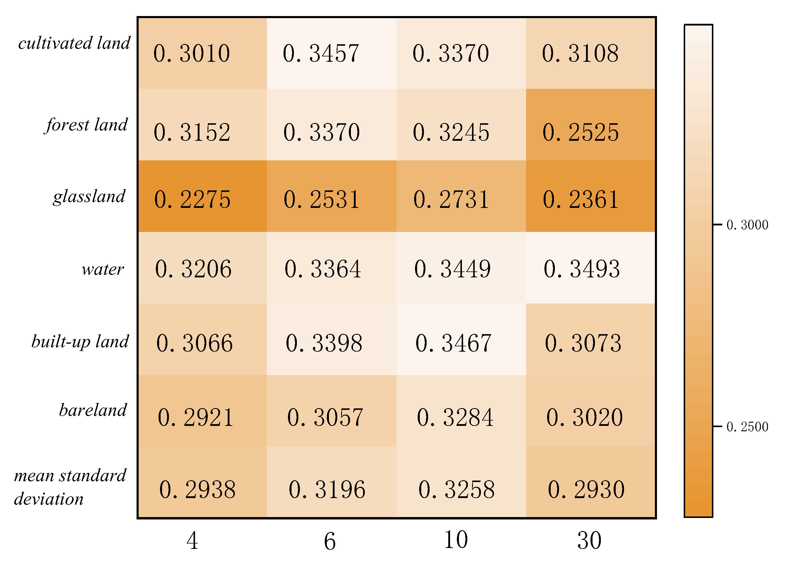 Preprints 72764 g014