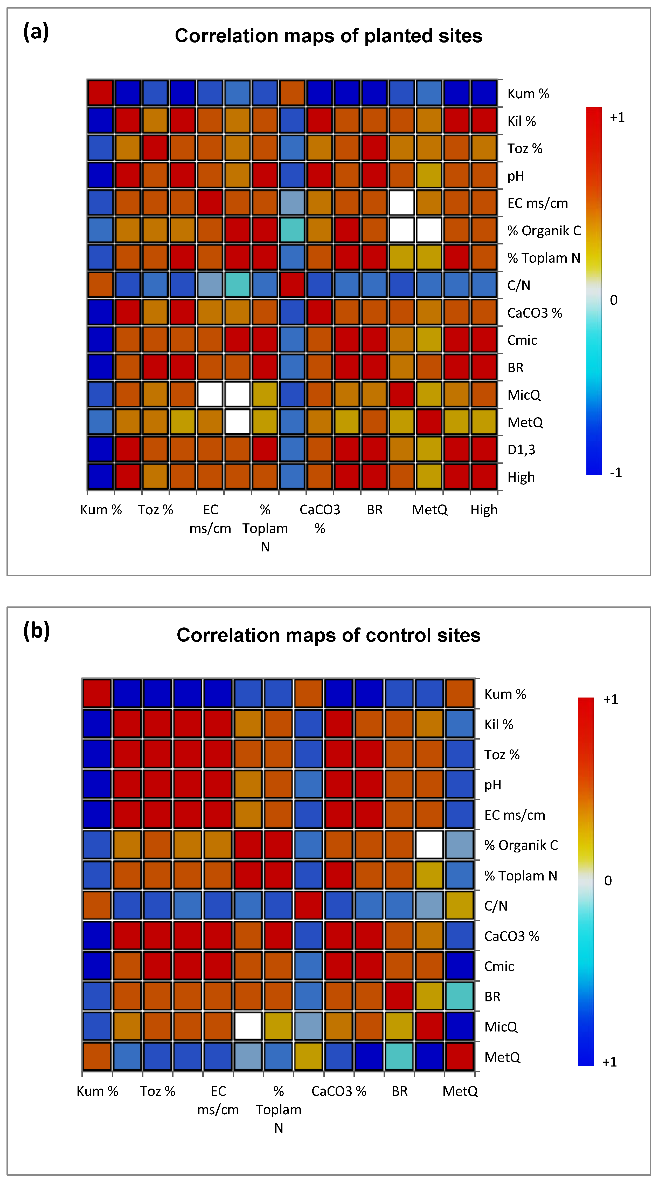 Preprints 114602 g003