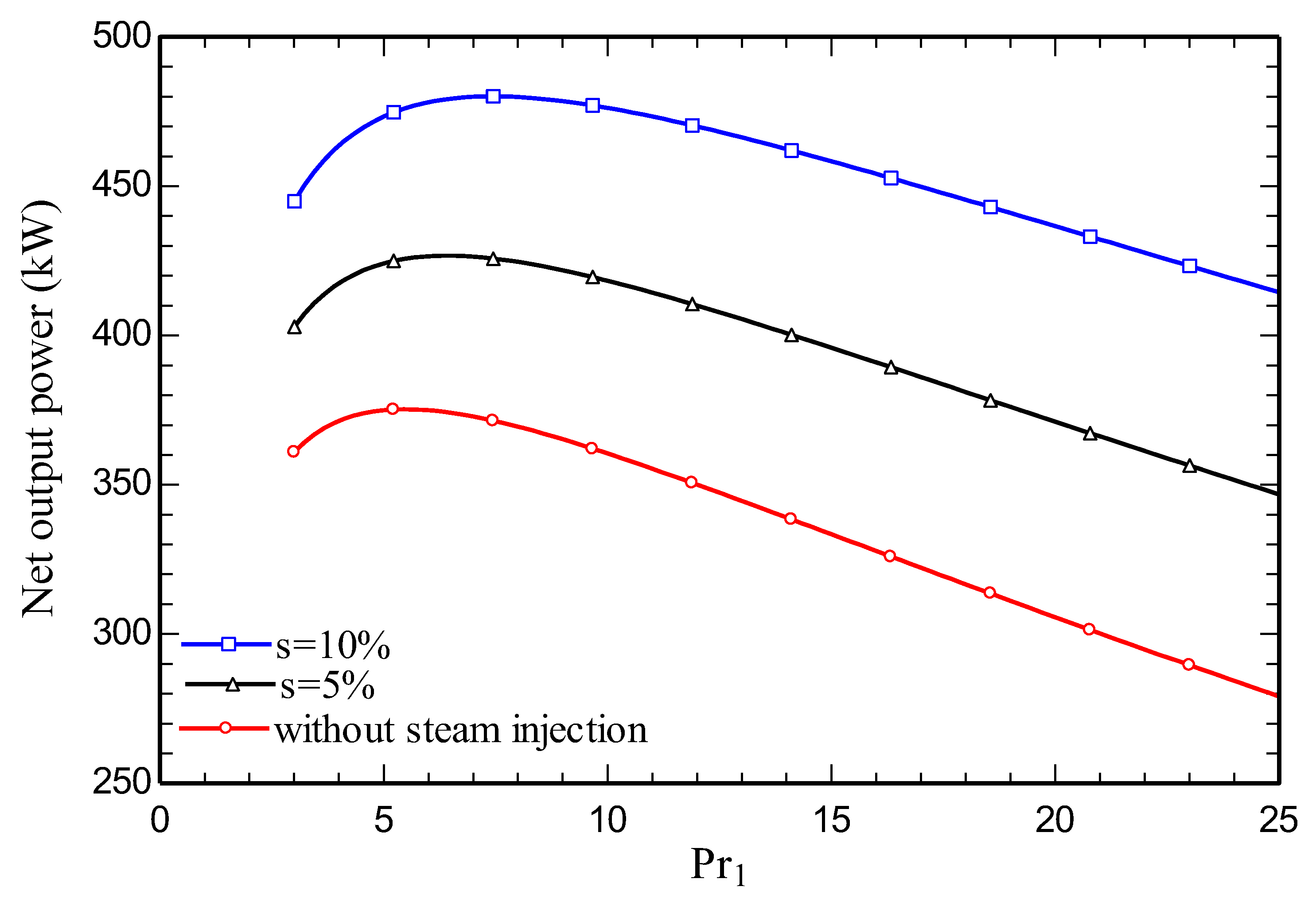 Preprints 82094 g013