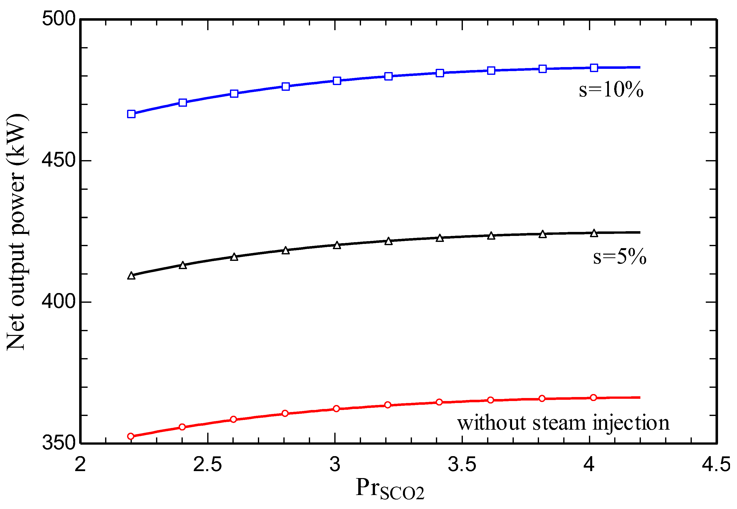 Preprints 82094 g018