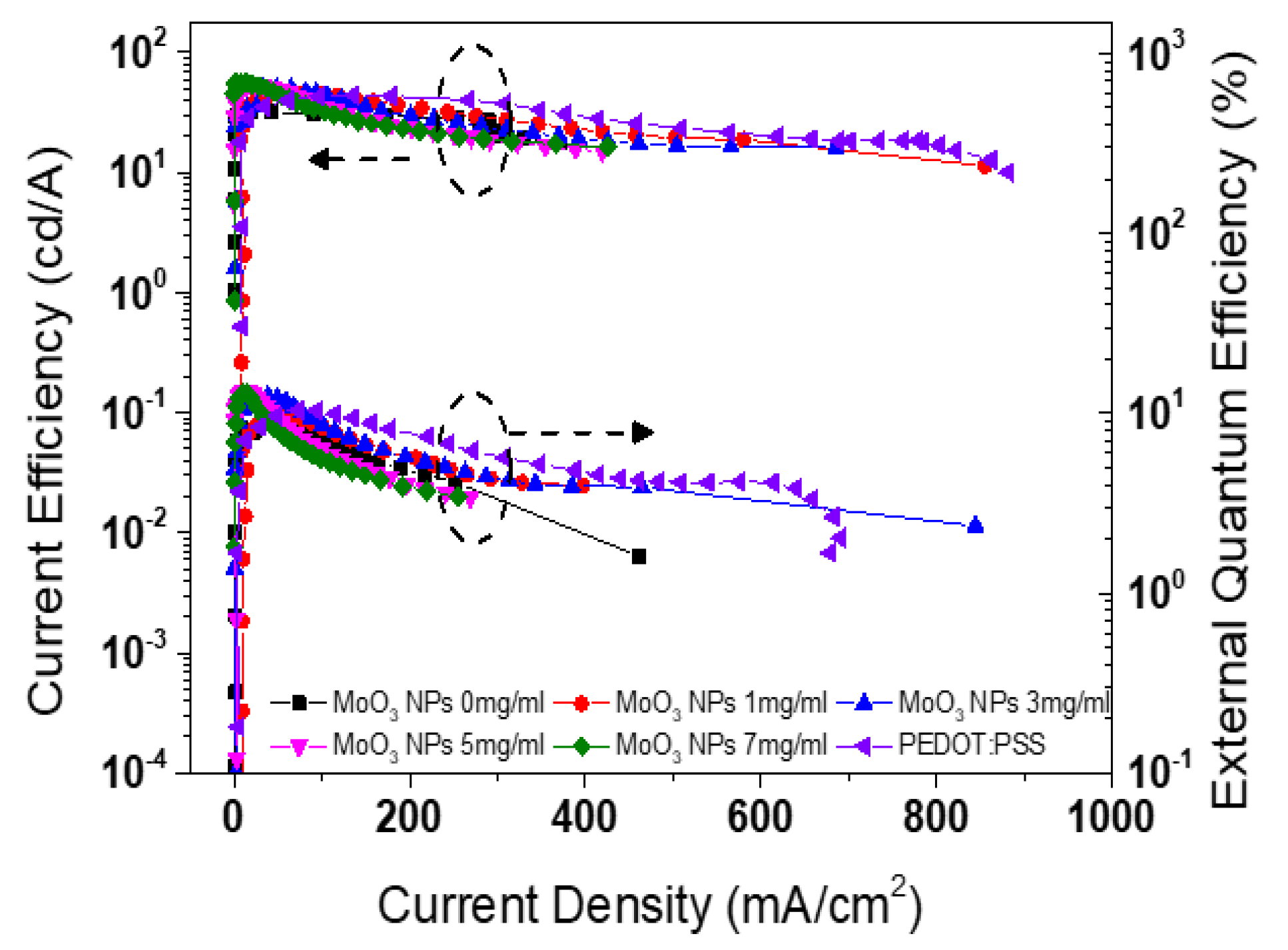 Preprints 76026 g006