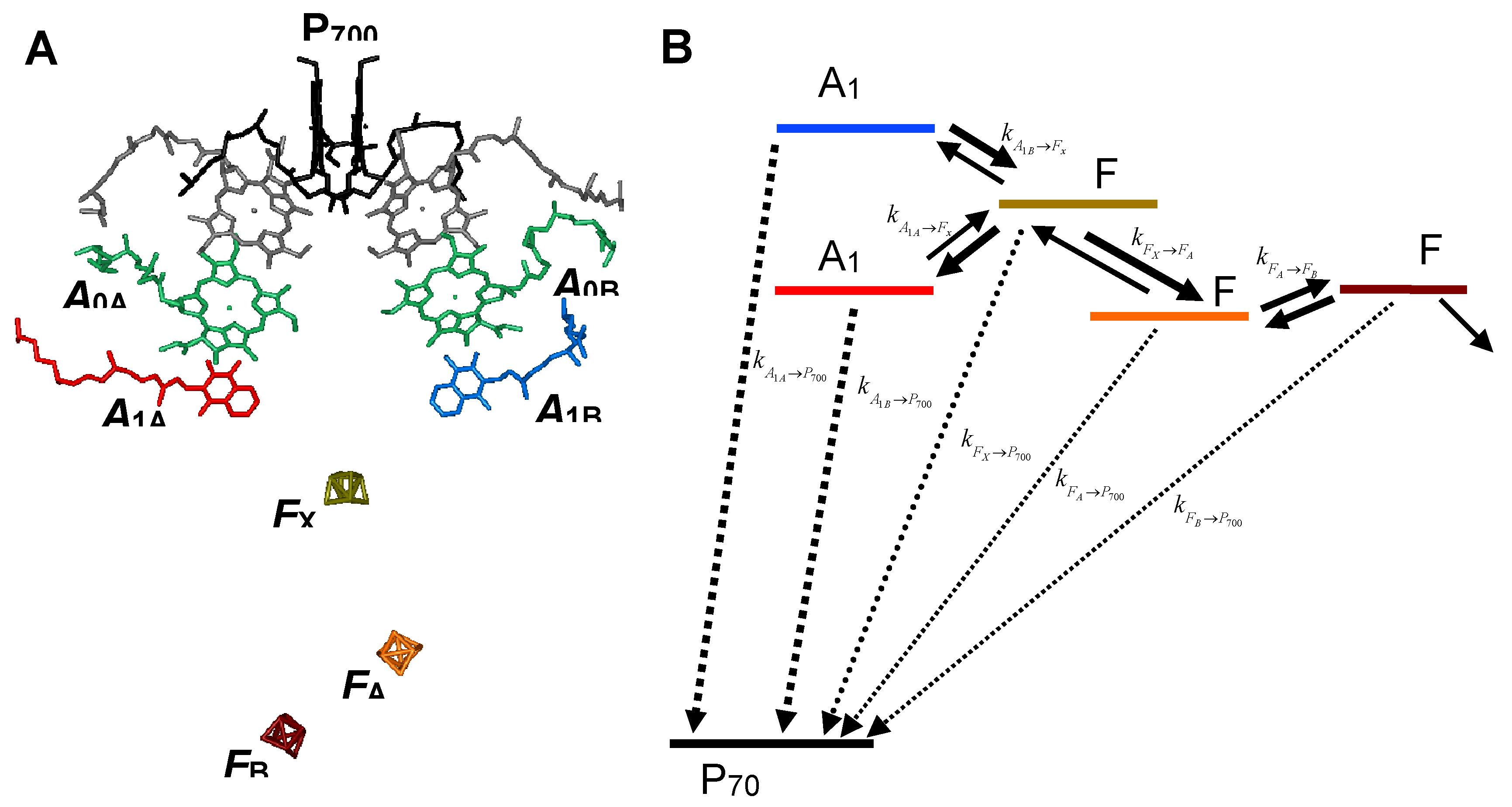 Preprints 114715 g001