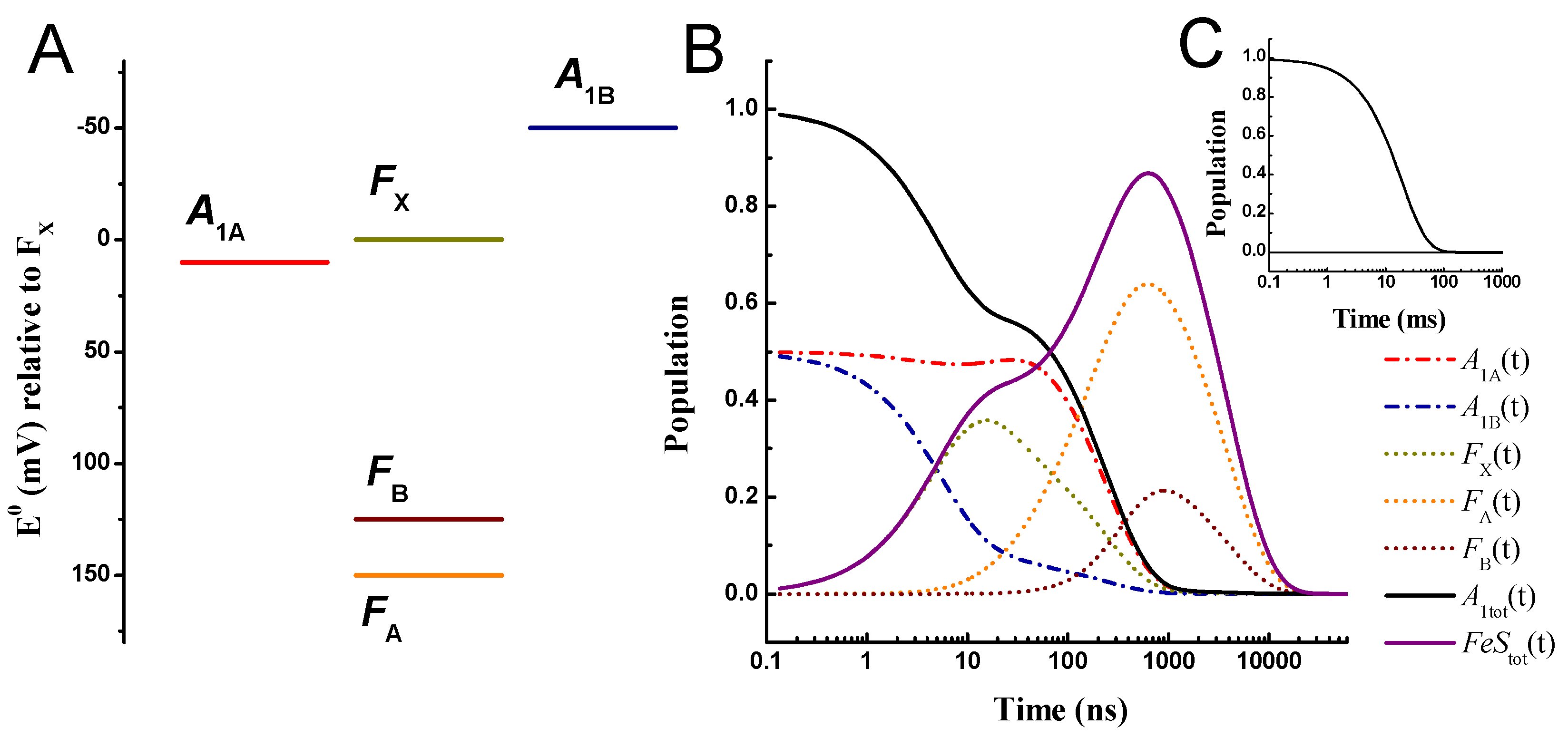 Preprints 114715 g002