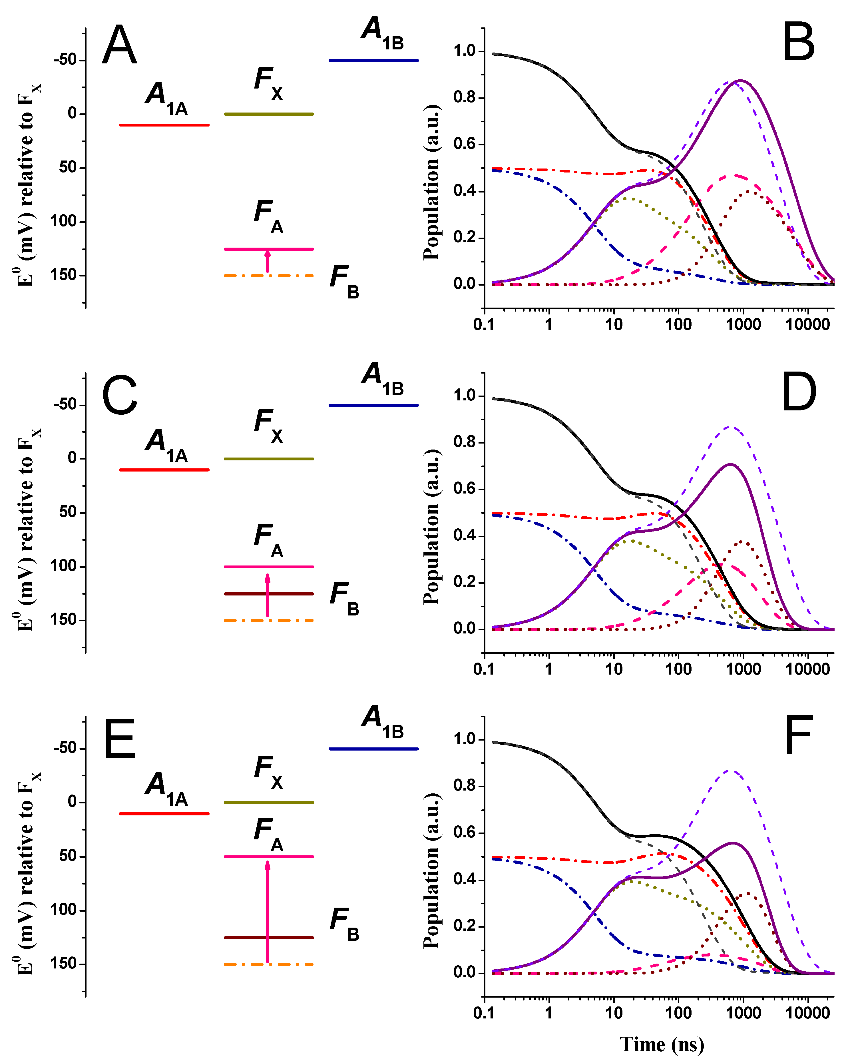 Preprints 114715 g004