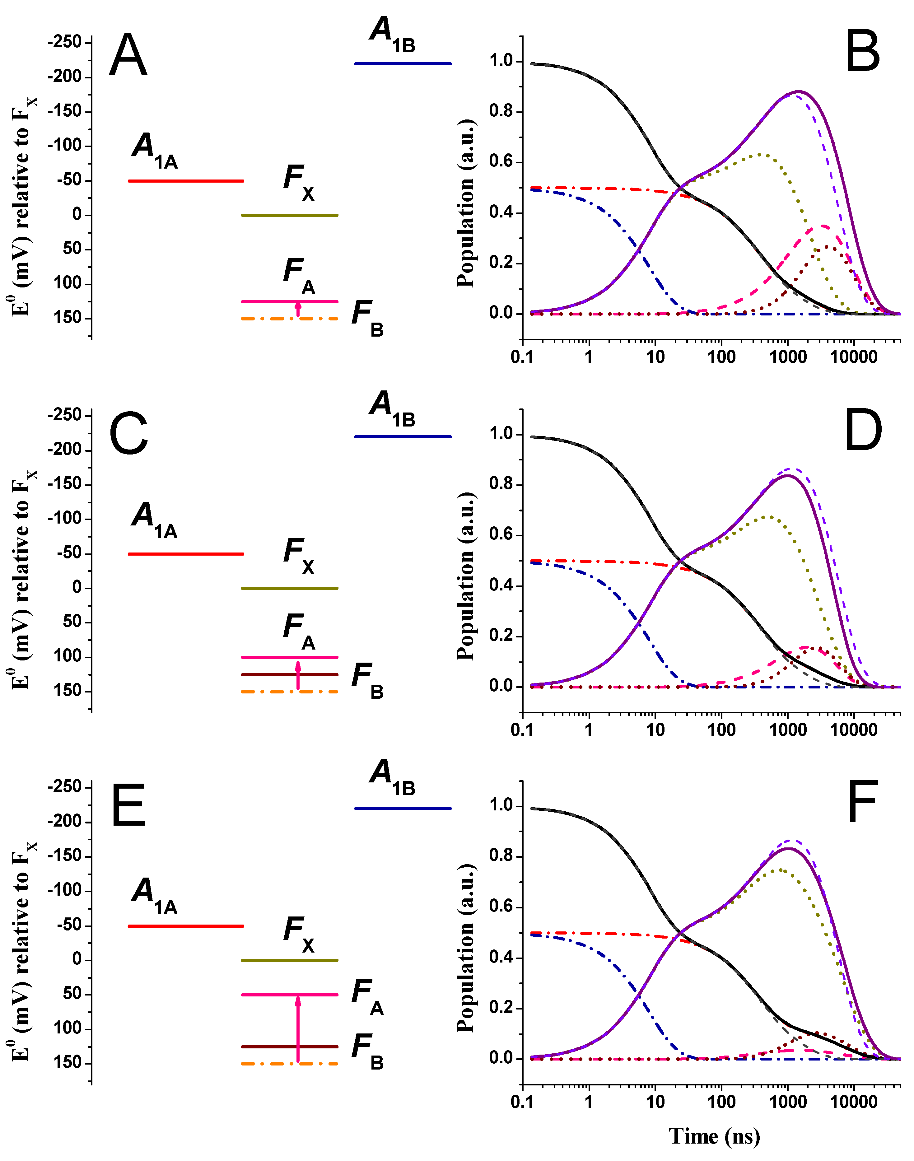 Preprints 114715 g005