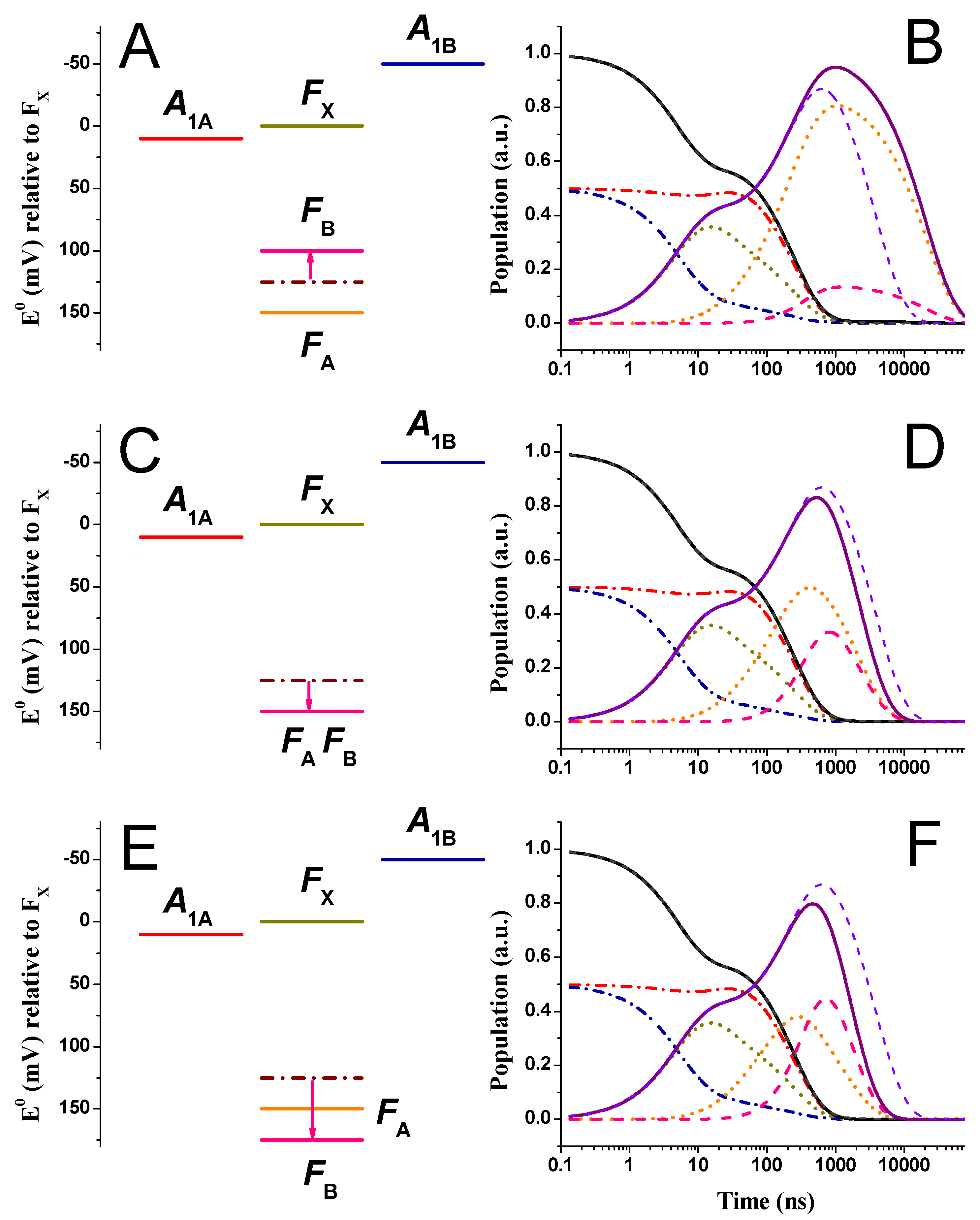 Preprints 114715 g008