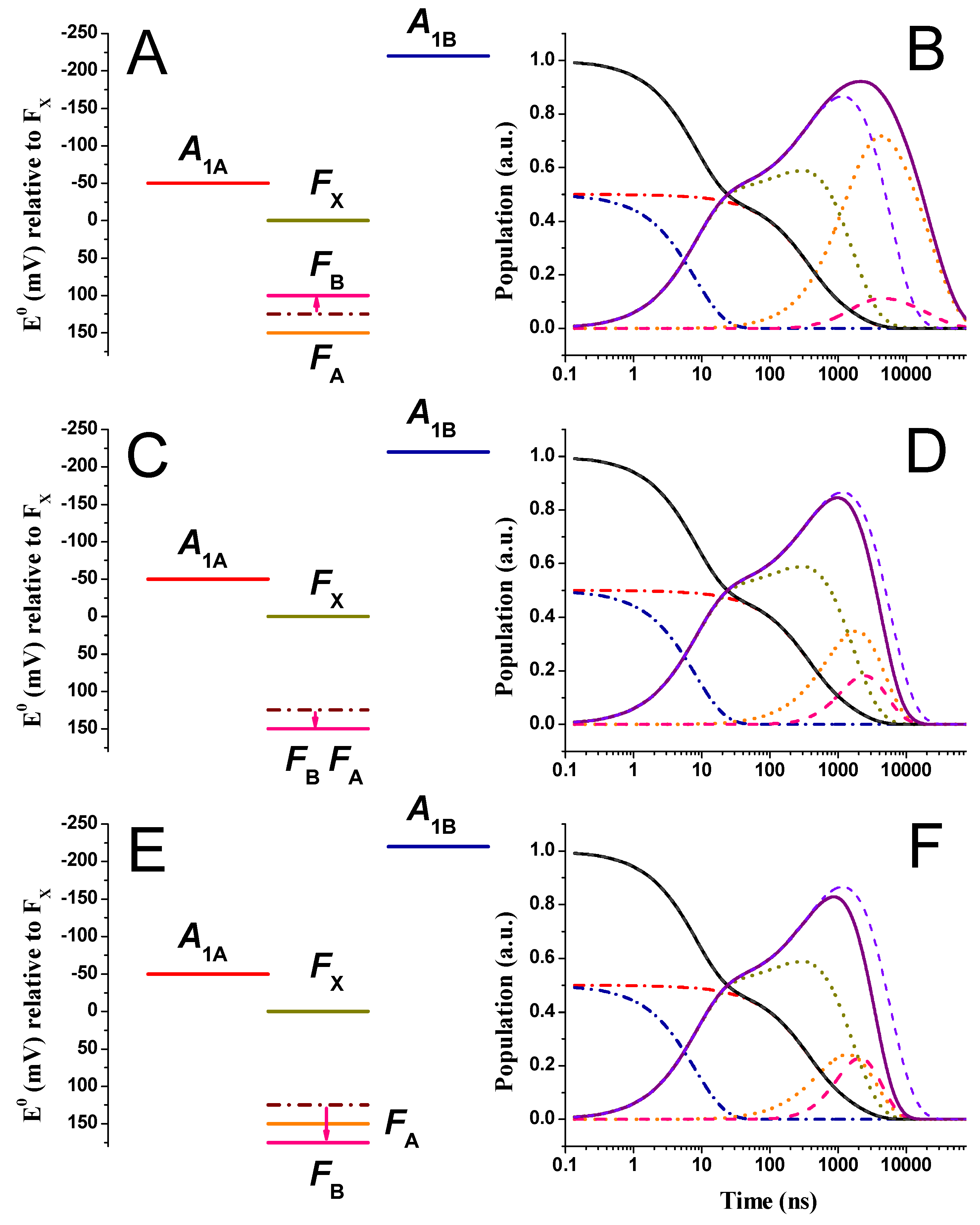 Preprints 114715 g009