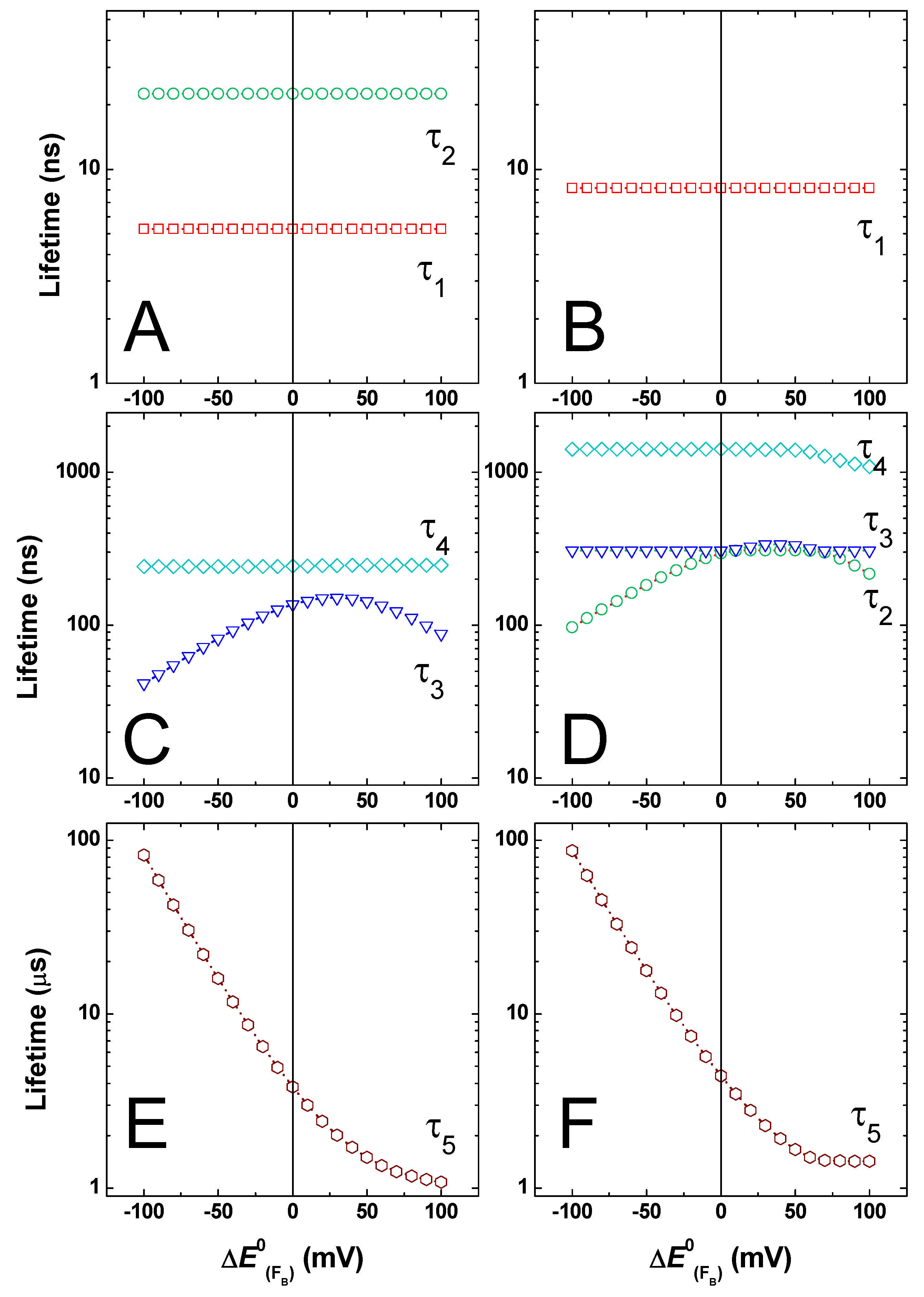 Preprints 114715 g010