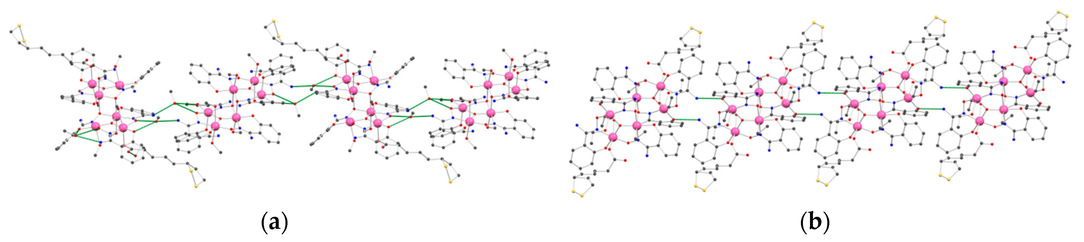 Preprints 72889 g002