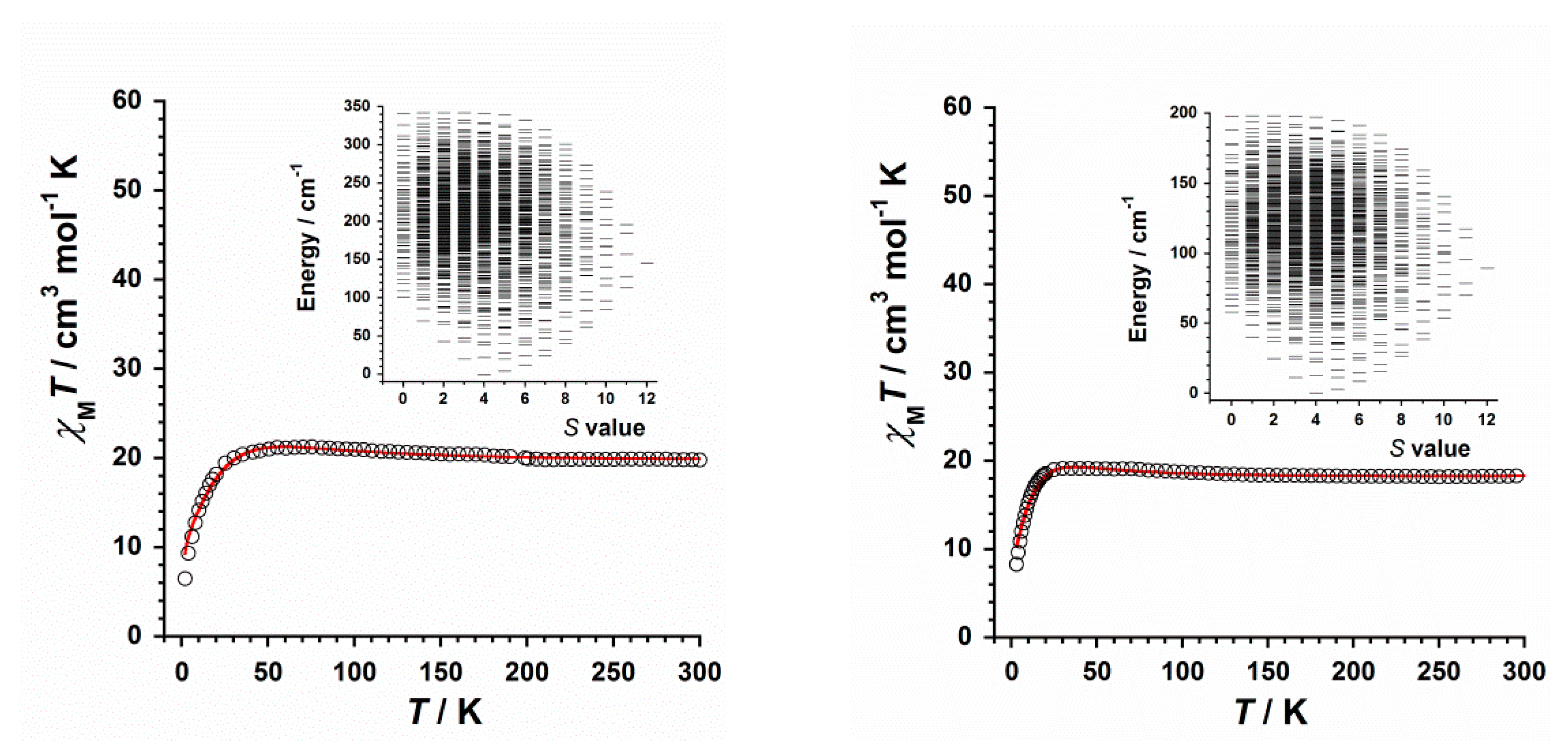 Preprints 72889 g006