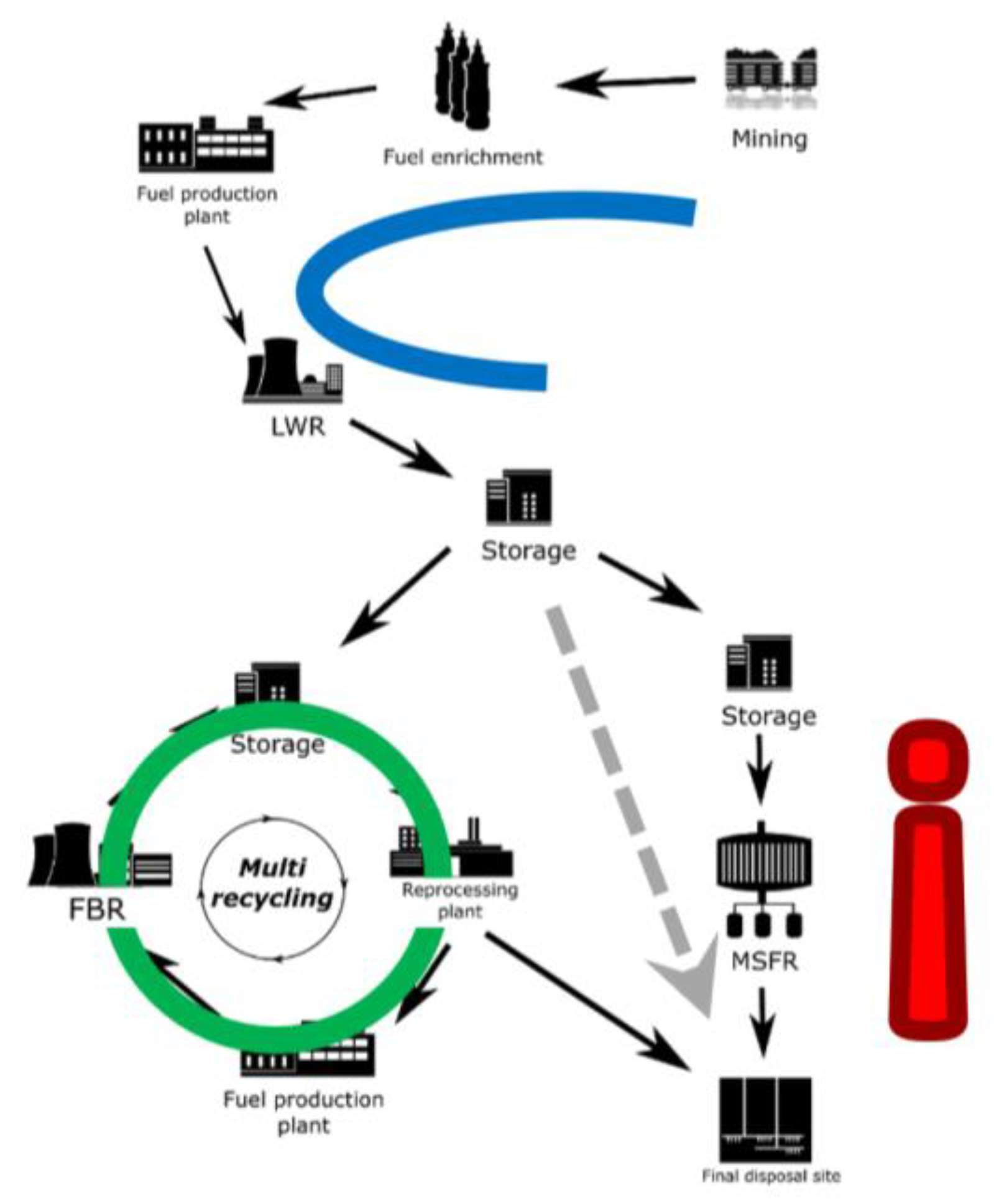 Preprints 68537 g006