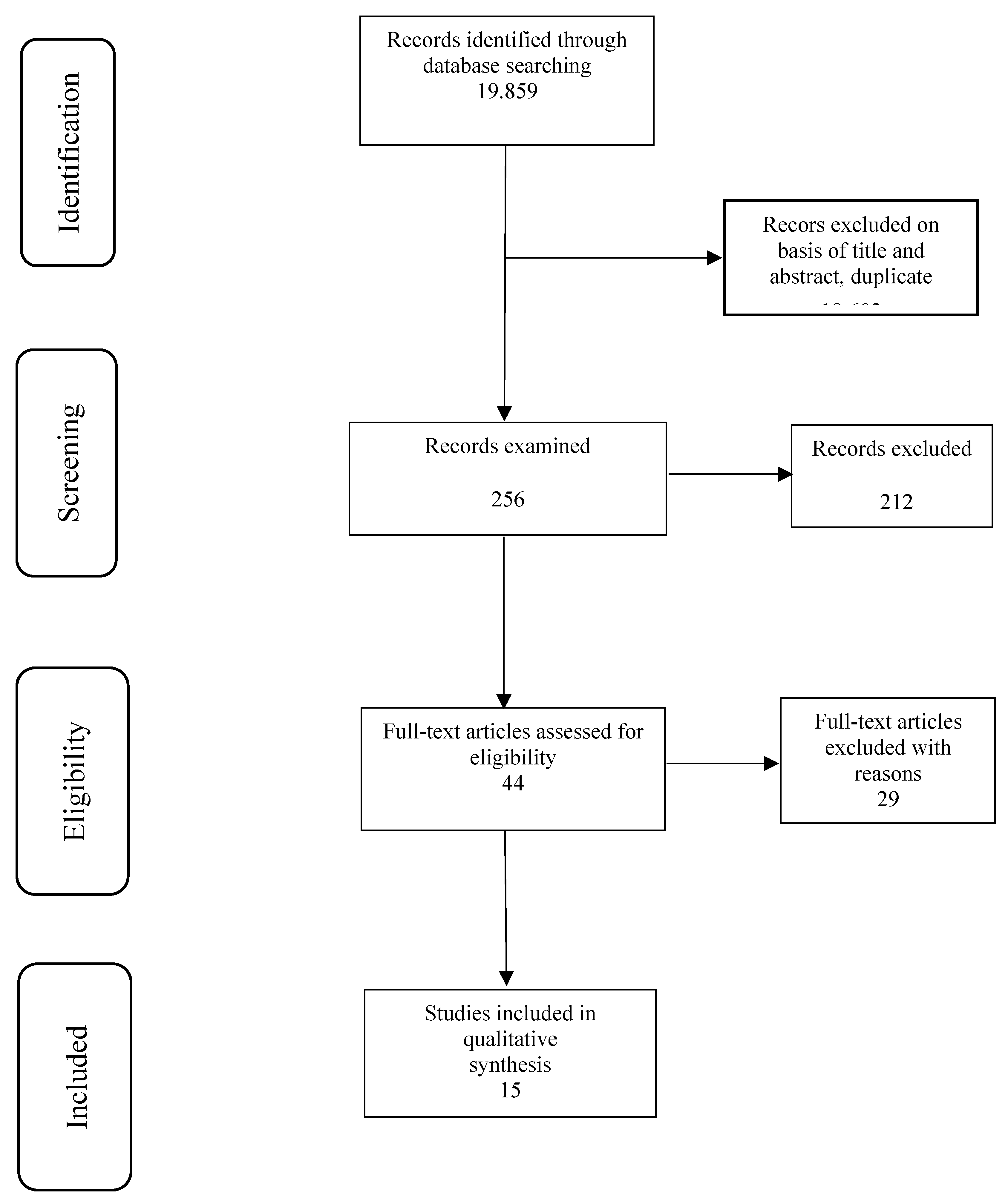 Preprints 101224 g001