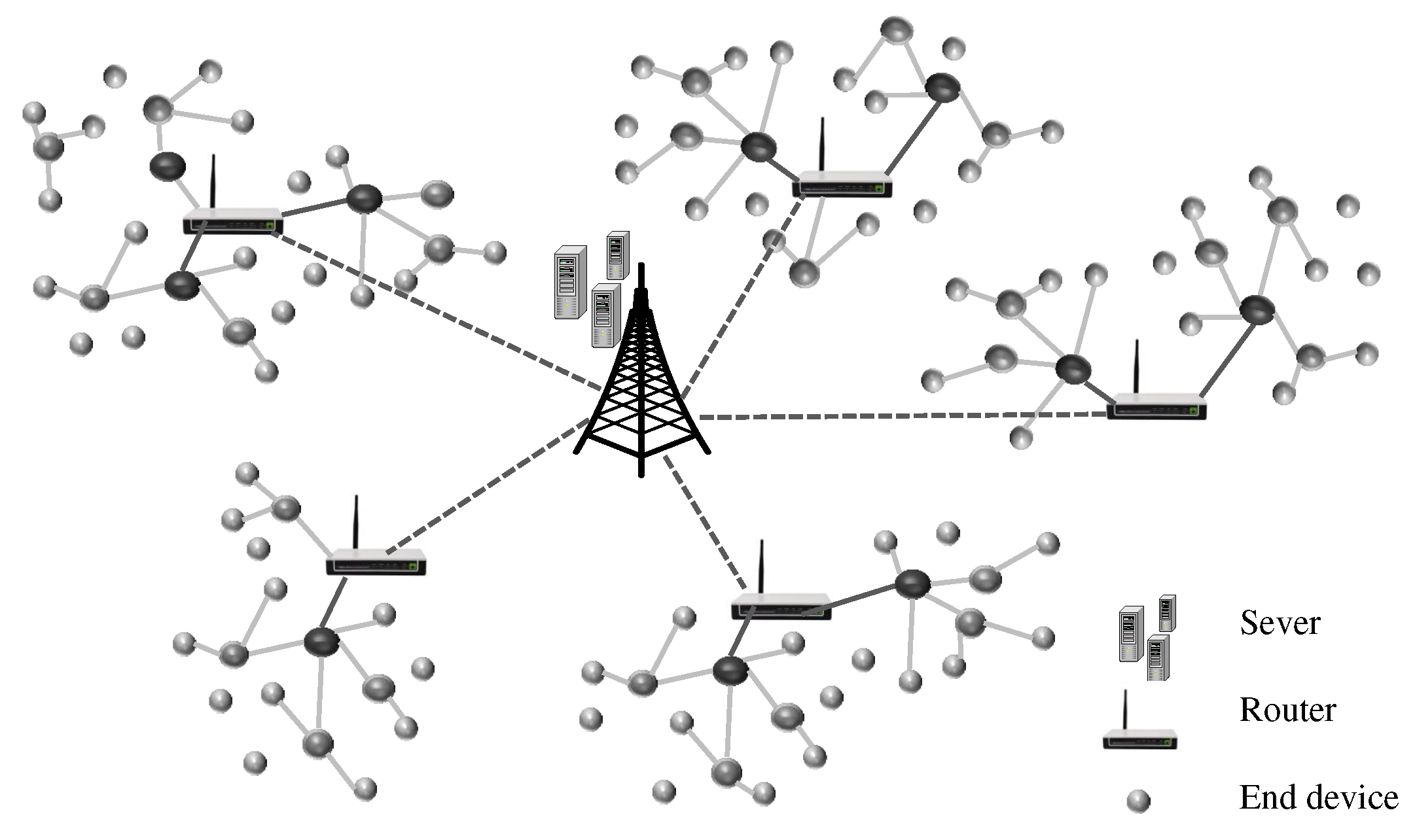 Preprints 97143 g001