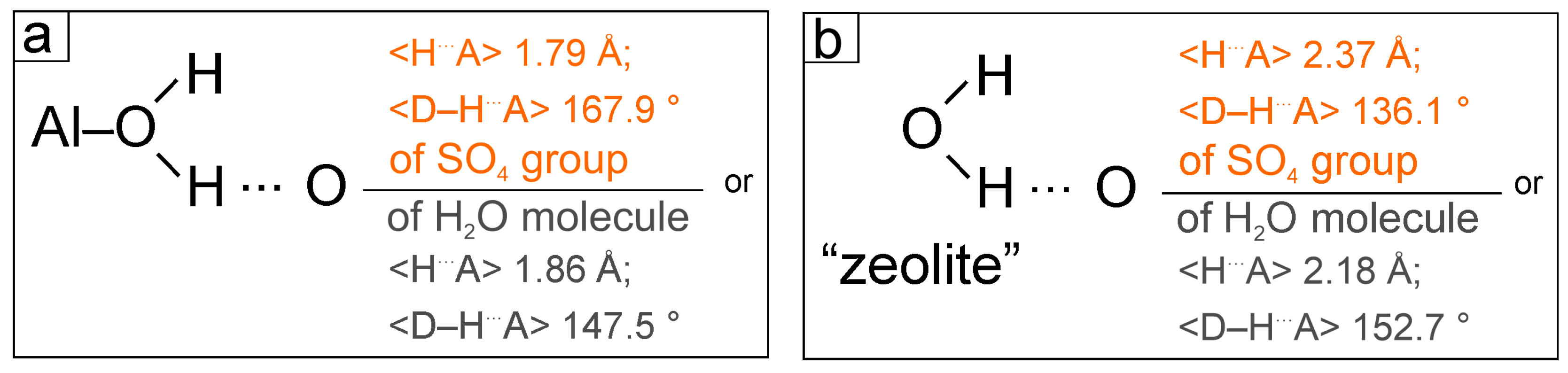 Preprints 73189 g004