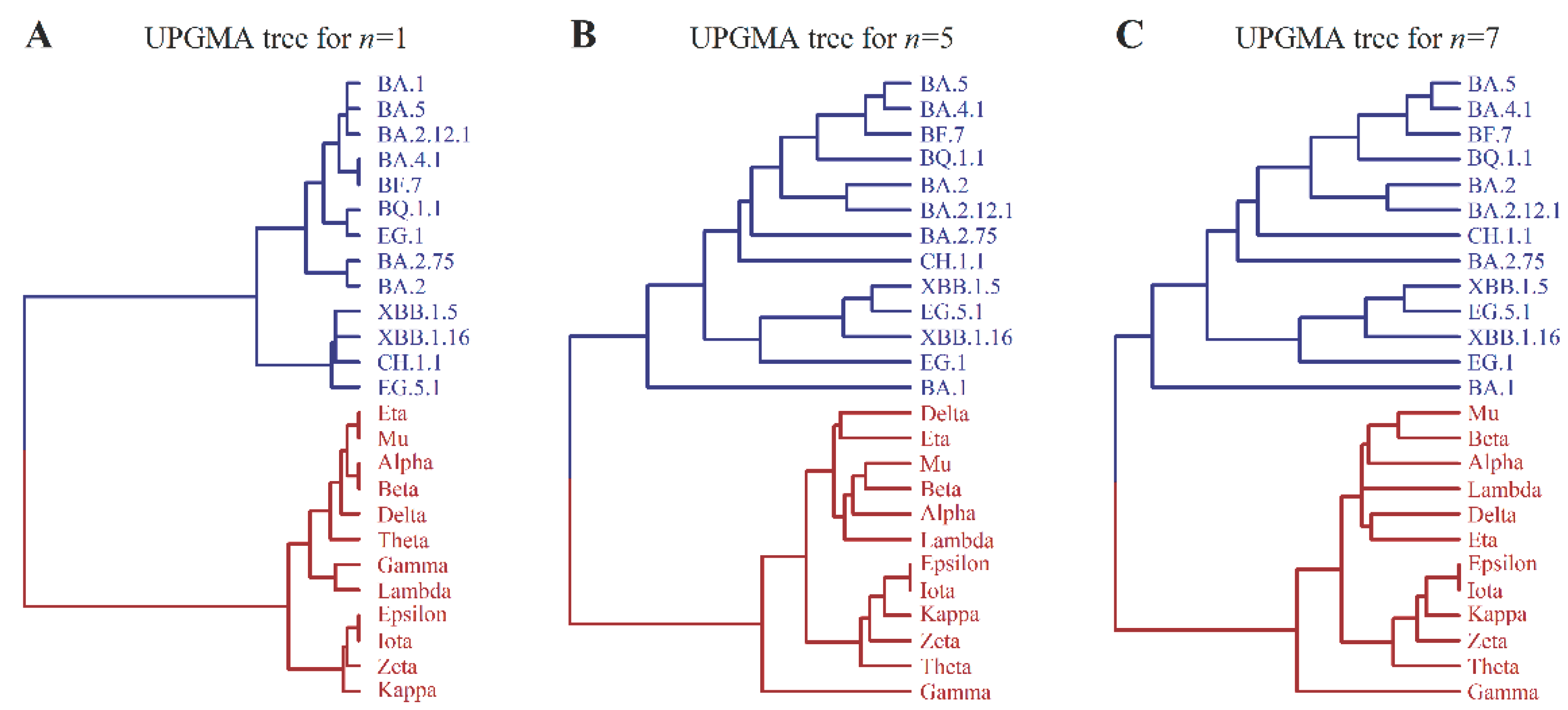 Preprints 102103 g002