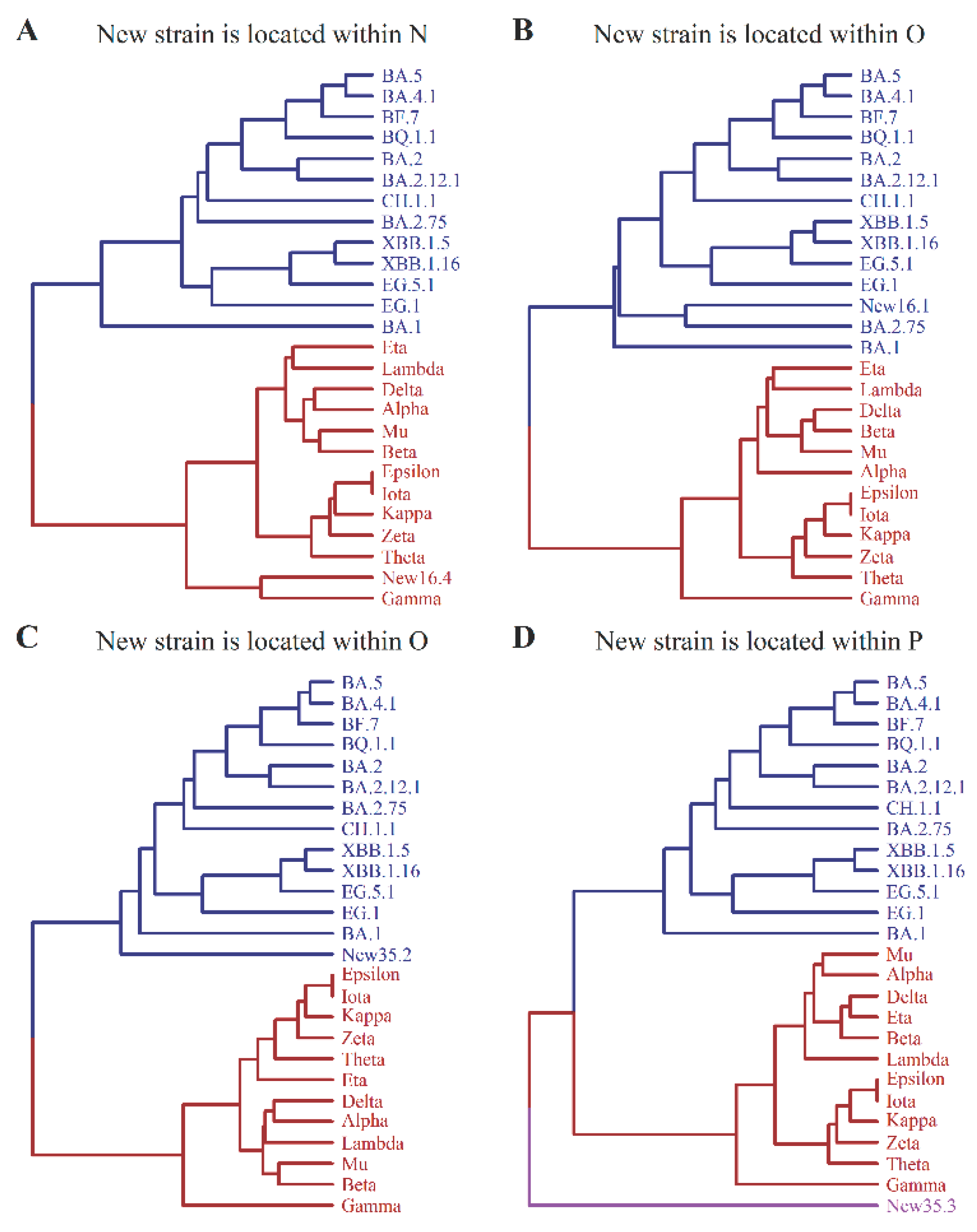 Preprints 102103 g004