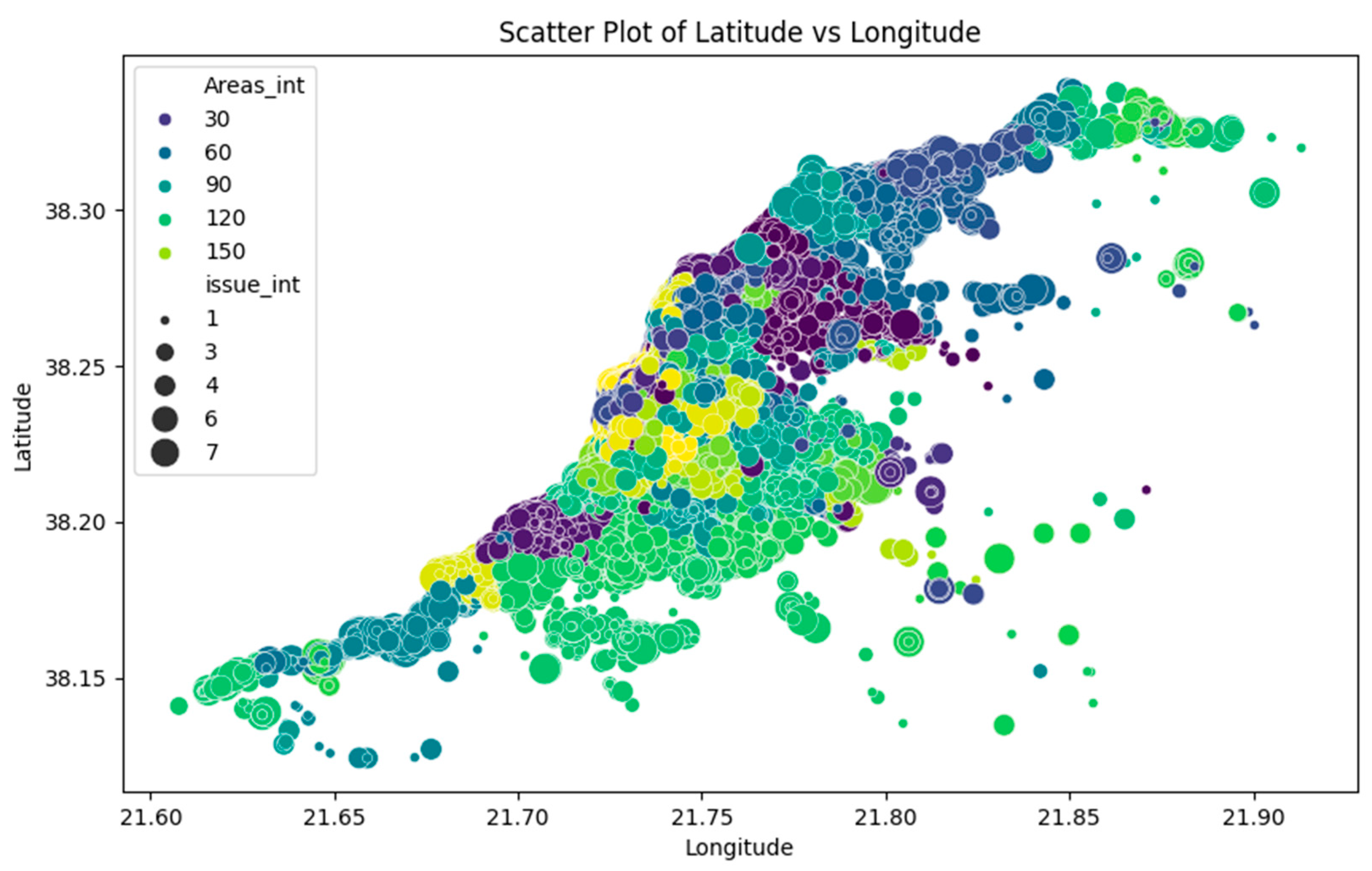 Preprints 96141 g009