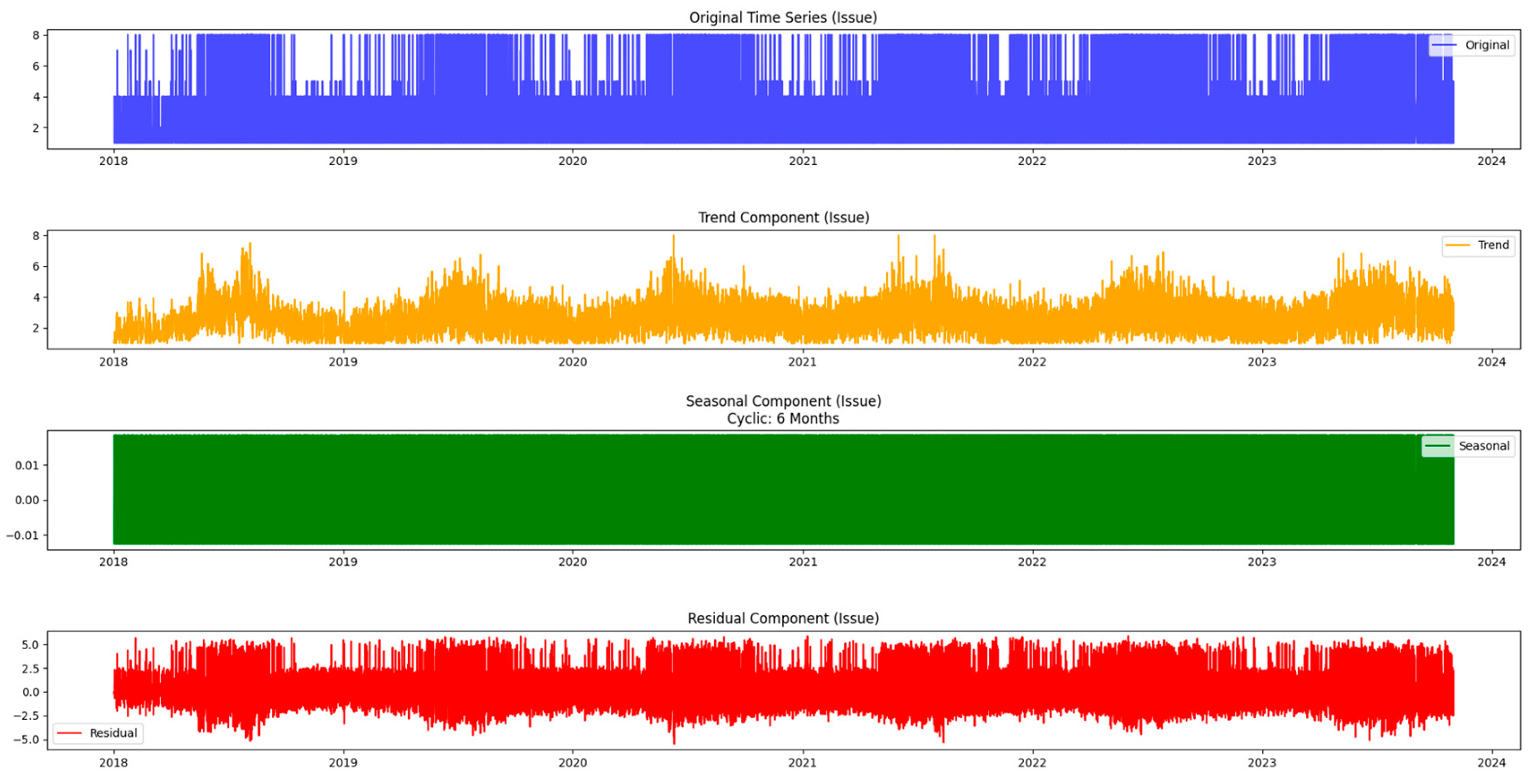 Preprints 96141 g018