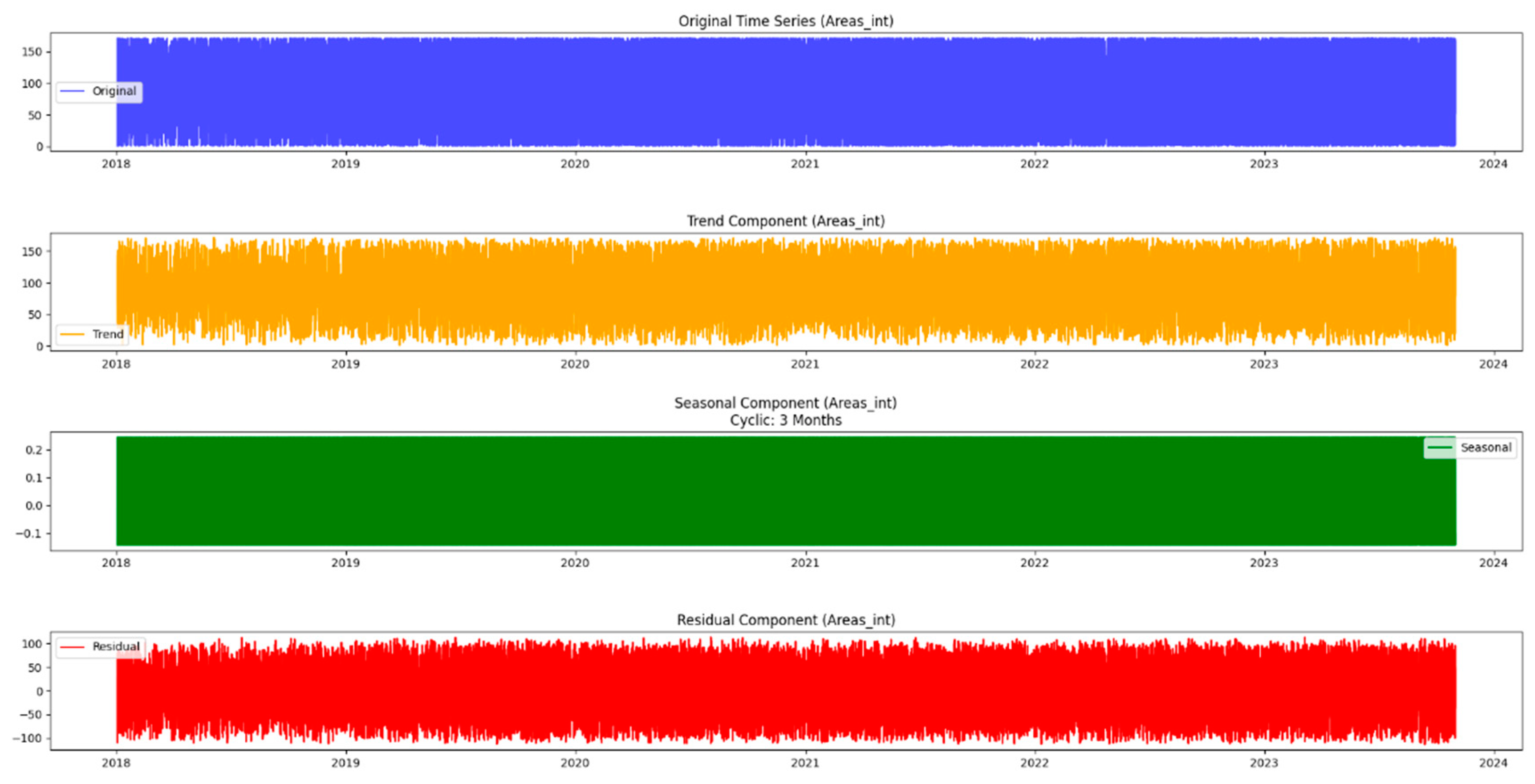 Preprints 96141 g019