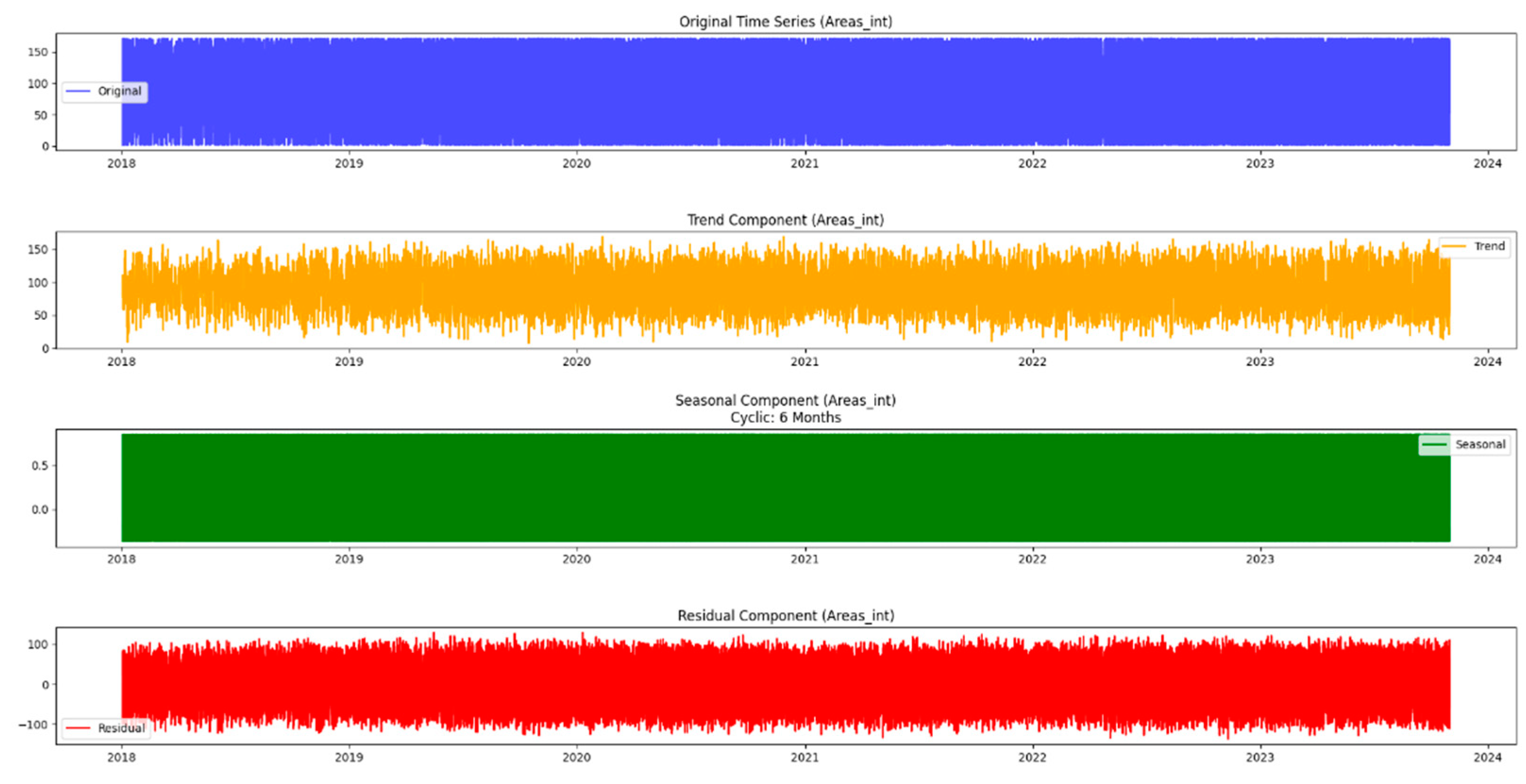 Preprints 96141 g020